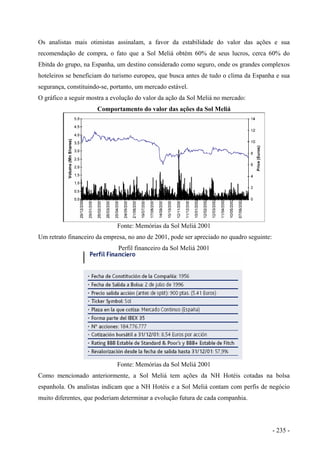 Os analistas mais otimistas assinalam, a favor da estabilidade do valor das ações e sua
recomendação de compra, o fato que a Sol Meliá obtém 60% de seus lucros, cerca 60% do
Ebitda do grupo, na Espanha, um destino considerado como seguro, onde os grandes complexos
hoteleiros se beneficiam do turismo europeu, que busca antes de tudo o clima da Espanha e sua
segurança, constituindo-se, portanto, um mercado estável.
O gráfico a seguir mostra a evolução do valor da ação da Sol Meliá no mercado:
Comportamento do valor das ações da Sol Meliá
Fonte: Memórias da Sol Meliá 2001
Um retrato financeiro da empresa, no ano de 2001, pode ser apreciado no quadro seguinte:
Perfil financeiro da Sol Meliá 2001
Fonte: Memórias da Sol Meliá 2001
Como mencionado anteriormente, a Sol Meliá tem ações da NH Hotéis cotadas na bolsa
espanhola. Os analistas indicam que a NH Hotéis e a Sol Meliá contam com perfis de negócio
muito diferentes, que poderiam determinar a evolução futura de cada companhia.
- 235 -
 
