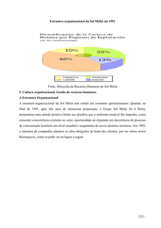 Estrutura organizacional da Sol Meliá em 1993
Fonte. Dirección de Recursos Humanos de Sol Meliá
5. Cultura organizacional. Gestão de recursos humanos.
A Estrutura Organizacional
A estrutura organizacional da Sol Meliá tem estado em constante aprimoramento. Quando, ao
final de 1995, após três anos de minuciosa preparação, o Grupo Sol Meliá foi à Bolsa,
demonstrou uma atitude proativa frente aos desafios que o ambiente mutável lhe impunha, como
crescente concorrência existente no setor, oportunidade de expansão em decorrência do processo
de concentração hoteleira em nível mundial e surgimento de novos destinos turísticos. Em 1993,
a estrutura da companhia afastava os altos dirigentes de hotel dos clientes, por ter vários níveis
hierárquicos, como se pode ver na figura a seguir.
- 251 -
 