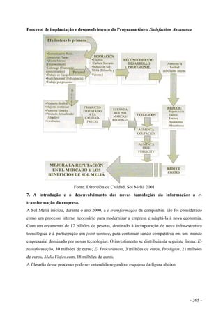 Processo de implantação e desenvolvimento do Programa Guest Satisfaction Assurance
Fonte. Dirección de Calidad. Sol Meliá 2001
7. A introdução e o desenvolvimento das novas tecnologias da informação: a e-
transformação da empresa.
A Sol Meliá iniciou, durante o ano 2000, a e transformação da companhia. Ele foi considerado
como um processo interno necessário para modernizar a empresa e adaptá-la à nova economia.
Com um orçamento de 12 bilhões de pesetas, destinado à incorporação de nova infra-estrutura
tecnológica e à participação em joint venture, para continuar sendo competitiva em um mundo
empresarial dominado por novas tecnologias. O investimento se distribuiu da seguinte forma: E-
transformação, 30 milhões de euros; E- Procurement, 3 milhões de euros, Prodigios, 21 milhões
de euros, MeliaViajes.com, 18 milhões de euros.
A filosofia desse processo pode ser entendida segundo o esquema da figura abaixo.
- 265 -
 