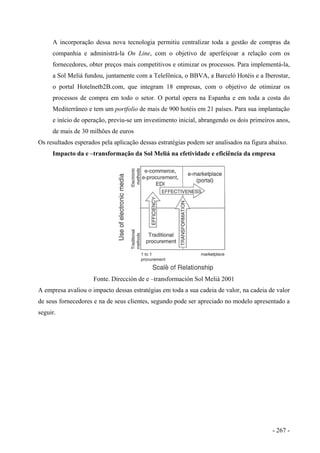 A incorporação dessa nova tecnologia permitiu centralizar toda a gestão de compras da
companhia e administrá-la On Line, com o objetivo de aperfeiçoar a relação com os
fornecedores, obter preços mais competitivos e otimizar os processos. Para implementá-la,
a Sol Meliá fundou, juntamente com a Telefônica, o BBVA, a Barceló Hotéis e a Iberostar,
o portal Hotelnetb2B.com, que integram 18 empresas, com o objetivo de otimizar os
processos de compra em todo o setor. O portal opera na Espanha e em toda a costa do
Mediterrâneo e tem um portfolio de mais de 900 hotéis em 21 países. Para sua implantação
e início de operação, previu-se um investimento inicial, abrangendo os dois primeiros anos,
de mais de 30 milhões de euros
Os resultados esperados pela aplicação dessas estratégias podem ser analisados na figura abaixo.
Impacto da e –transformação da Sol Meliá na efetividade e eficiência da empresa
Fonte. Dirección de e –transformación Sol Meliá 2001
A empresa avaliou o impacto dessas estratégias em toda a sua cadeia de valor, na cadeia de valor
de seus fornecedores e na de seus clientes, segundo pode ser apreciado no modelo apresentado a
seguir.
- 267 -
 