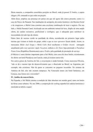 Desta maneira, a companhia consolidou posições no Brasil, onde já possui 21 hotéis, e espera
chegar a 50, contando os que estão em projeto.
Além disso, ampliou sua presença em países em que até agora não estava presente, como é o
caso do Peru e do Panamá. Nas imediações do aeroporto, do centro histórico e do Recinto Ferial
e de congressos, o Meliá Lima constitui uma excelente combinação de lazer e negócio. Por seu
lado, o Meliá Panamá Canal, localizado em um ambiente natural de luxo, dispõe de uma ampla
oferta, de caráter recreativo, profissional e ecológico, que é adequada para satisfazer às
necessidades de todo tipo de cliente.
Outro fator de sucesso reside na qualidade da oferta, reconhecida em primeiro lugar pelos
turistas que visitam os hotéis do grupo, sobre o que os tour operators fazem alarde. Assim, os
mexicanos Meliá Azul Ixtapa e Meliá Cabo Real receberam o Golden Award, outorgado
anualmente pelo tour-operator Apple Vacation, embora o Jet Tours haja premiado o Paradisus
Ponta Cana (República Dominicana) com o Troféu, pela qualidade de prestação de serviço.
O México é outro destino importante para a Sol Meliá, com cerca de doze hotéis; recentemente
foi aberto um hotel Paradysus em Cancún, onde já existem outros três.
Em outros países da América do Sul, o crescimento é ainda limitado. Como menciona Oliveira,
“não se dá o mesmo tipo de desenvolvimento que o observado no Brasil; na Argentina, por
exemplo, não existimos. Não há quem se concentre no pequeno investidor. No restante da
América do Sul, eles não existem tampouco. Na Venezuela temos um hotel fantástico, em
Caracas, mas fomos nós o investidor”.
IV. Análise da concorrência.
Na Espanha, a Sol Meliá ostenta a condição de líder absoluto em sentido geral, tanto em hotéis
de férias como urbanos. No ano 2000, a composição do ranking espanhol de cadeias hoteleiras é
mostrada na tabela a seguir:
- 286 -
 