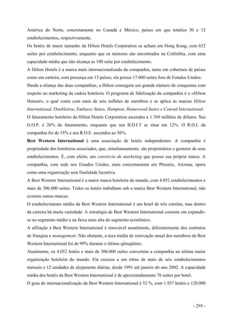 América do Norte, concretamente no Canadá e México, países em que totaliza 30 e 12
estabelecimentos, respectivamente.
Os hotéis de maior tamanho da Hilton Hotels Corporation se acham em Hong Kong, com 632
suítes por estabelecimento, enquanto que os menores são encontrados na Colômbia, com uma
capacidade média que não alcança as 100 suíte por estabelecimento.
A Hilton Hotels é a marca mais internacionalizada da companhia, tanto em cobertura de países
como em carteira, com presença em 13 países; ela possui 17.000 suítes fora de Estados Unidos.
Desde a aliança das duas companhias, a Hilton conseguiu um grande número de conquistas com
respeito ao marketing da cadeia hoteleira. O programa de fidelização da companhia é o «Hilton
Honoré», o qual conta com mais de seis milhões de membros e se aplica às marcas Hilton
International, Doubletree, Embassy Suites, Hampton, Homewood Suites e Conrad International.
O faturamento hoteleiro da Hilton Hotels Corporation ascendeu a 1.769 milhões de dólares. Seu
G.O.P. é 26% do faturamento, enquanto que seu B.D.I.T se situa em 12%. O R.O.I. da
companhia foi de 15% e seu R.O.E. ascendeu ao 56%.
Best Western International é uma associação de hotéis independentes. A companhia é
propriedade dos hoteleiros associados, que, simultaneamente, são proprietários e gestores de seus
estabelecimentos. É, com efeito, um consórcio de marketing que possui sua própria marca. A
companhia, com sede nos Estados Unidos, mais concretamente em Phoenix, Arizona, opera
como uma organização sem finalidade lucrativa.
A Best Western International é a maior marca hoteleira do mundo, com 4.052 estabelecimentos e
mais de 306.000 suítes. Todos os hotéis trabalham sob a marca Best Western International; não
existem outras marcas.
O estabelecimento médio da Best Western International é um hotel de três estrelas, mas dentro
da carteira há muita variedade. A estratégia de Best Western International consiste em expandir-
se no segmento médio e na faixa mais alta do segmento econômico.
A afiliação à Best Western International é renovável anualmente, diferentemente dos contratos
de franquia e management. Não obstante, a taxa média de renovação anual dos membros da Best
Western International foi de 99% durante o último qüinqüênio.
Atualmente, os 4.052 hotéis e mais de 306.000 suítes convertem a companhia na sétima maior
organização hoteleira do mundo. Ela cresceu a um ritmo de mais de seis estabelecimentos
mensais e 12 unidades de alojamento diárias, desde 1991 até janeiro do ano 2002. A capacidade
média dos hotéis da Best Westem International é de aproximadamente 76 suítes por hotel.
O grau de internacionalização da Best Western International é 52 %, com 1.937 hotéis e 120.000
- 295 -
 