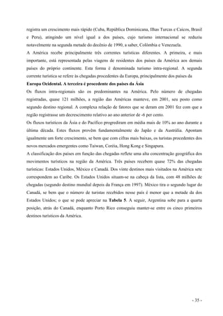 registra um crescimento mais rápido (Cuba, República Dominicana, Ilhas Turcas e Caicos, Brasil
e Peru), atingindo um nível igual a dos países, cujo turismo internacional se reduziu
notavelmente na segunda metade do decênio de 1990, a saber, Colômbia e Venezuela.
A América recebe principalmente três correntes turísticas diferentes. A primeira, e mais
importante, está representada pelas viagens de residentes dos países da América aos demais
países do próprio continente. Esta forma é denominada turismo intra-regional. A segunda
corrente turística se refere às chegadas procedentes da Europa, principalmente dos países da
Europa Ocidental. A terceira é procedente dos países da Ásia
Os fluxos intra-regionais são os predominantes na América. Pelo número de chegadas
registradas, quase 121 milhões, a região das Américas manteve, em 2001, seu posto como
segundo destino regional. A complexa relação de fatores que se deram em 2001 fez com que a
região registrasse um decrescimento relativo ao ano anterior de -6 per cento.
Os fluxos turísticos da Ásia e do Pacífico progrediram em média mais de 10% ao ano durante a
última década. Estes fluxos provêm fundamentalmente do Japão e da Austrália. Apontam
igualmente um forte crescimento, se bem que com cifras mais baixas, os turistas procedentes dos
novos mercados emergentes como Taiwan, Coréia, Hong Kong e Singapura.
A classificação dos países em função das chegadas reflete uma alta concentração geográfica dos
movimentos turísticos na região da América. Três países recebem quase 72% das chegadas
turísticas: Estados Unidos, México e Canadá. Dos vinte destinos mais visitados na América sete
correspondem ao Caribe. Os Estados Unidos situam-se na cabeça da lista, com 48 milhões de
chegadas (segundo destino mundial depois da França em 1997). México tira o segundo lugar do
Canadá, se bem que o número de turistas recebidos nesse país é menor que a metade da dos
Estados Unidos; o que se pode apreciar na Tabela 5. A seguir, Argentina sobe para a quarta
posição, atrás do Canadá, enquanto Porto Rico conseguiu manter-se entre os cinco primeiros
destinos turísticos da América.
- 35 -
 