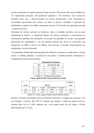 escolas, localizadas nas regiões turísticas do país, no total 1.020 pessoas dão aula, devididos em:
277 especialistas principais, 220 professores ajudantes e 523 instrutores. Esse sistema de
formação nasce com o desenvolvimento do turismo internacional e tem solucionado as
necessidades apresentadas pelo sistema, em todos os aspectos vinculados à superação dos
trabalhadores e quadros. Em 2000 se alcançaram mais de 127 mil ações de capacitação em todo
o sistema do turismo.
Participam do turismo nacional, ou doméstico, todas as entidades turísticas com um peso
fundamental de Islazul e o Campismo Popular. Os esforços realizados se concentraram no
melhoramento paulatino das instalações, na elevação da qualidade do serviço, na preparação
profissional dos trabalhadores e em um discreto aumento dos níveis de turistas/dia, que
alcançaram, em 2000, a cifra de 2,6 milhões. Esses serviços se prestam, essencialmente, aos
trabalhadores e jovens destacados.
A sazonalidade, identificada como parasitária da eficiência, conseguiu-se; ainda assim, e em que
pesem as medidas adotadas, os período de maio-junho e setembro-outubro continuaram se
comportando de forma muito modesta.
Flutuação de visitantes
ANO Mes Máx/Mes Mín.
97 157,8%
98 165,0
99 176,2
00 162,6
Tabela 13 – Flutuação de visitantes
Custo e gasto (US$) versus (US$) de receitas
TOTAL
ANOS MESES ANO
MAIO JUNHO SETEMBRO OUTUBRO
1999 0,794 0864 0,826 0,844 . 0,766
2000 0,793 0,872 0,890 0,895 0,769
Tabela 14 - Custo e gasto (US$) versus (US$) de receitas
Embora a referida sazonalidade ocorra em diferentes mercados, o Canadá, que concentra 7,3%
das chegadas, é decisivo. Dos 307.725 visitantes que chegam, a média dos quatro meses de
extrema baixa foi de 12.500, enquanto que a dos quatro meses de alta chega a 43.400,
aproximadamente 3,5 vezes.
- 54 -
 