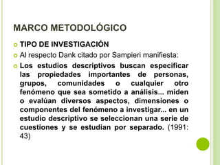 MARCO METODOLÓGICO 
 TIPO DE INVESTIGACIÓN 
 Al respecto Dank citado por Sampieri manifiesta: 
 Los estudios descriptivos buscan especificar 
las propiedades importantes de personas, 
grupos, comunidades o cualquier otro 
fenómeno que sea sometido a análisis... miden 
o evalúan diversos aspectos, dimensiones o 
componentes del fenómeno a investigar... en un 
estudio descriptivo se seleccionan una serie de 
cuestiones y se estudian por separado. (1991: 
43) 
