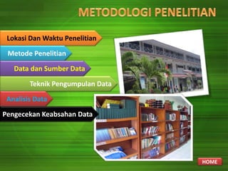 Lokasi Dan Waktu Penelitian
Metode Penelitian
Teknik Pengumpulan Data
HOME
Data dan Sumber Data
Analisis Data
Pengecekan Keabsahan Data
 