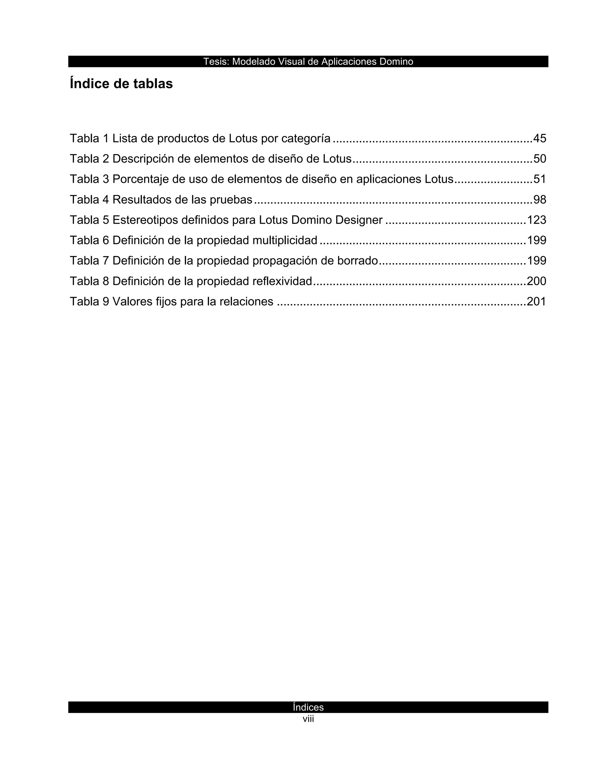 Tesis:  Modelado  Visual  de  Aplicaciones  Domino  
Índices  
viii    
Índice  de  tablas  
  
Tabla  1  Lista  de  productos  de  Lotus  por  categoría  .............................................................  45  
Tabla  2  Descripción  de  elementos  de  diseño  de  Lotus  .......................................................  50  
Tabla  3  Porcentaje  de  uso  de  elementos  de  diseño  en  aplicaciones  Lotus  ........................  51  
Tabla  4  Resultados  de  las  pruebas  .....................................................................................  98  
Tabla  5  Estereotipos  definidos  para  Lotus  Domino  Designer  ...........................................  123  
Tabla  6  Definición  de  la  propiedad  multiplicidad  ...............................................................  199  
Tabla  7  Definición  de  la  propiedad  propagación  de  borrado  .............................................  199  
Tabla  8  Definición  de  la  propiedad  reflexividad  .................................................................  200  
Tabla  9  Valores  fijos  para  la  relaciones  ............................................................................  201  
  
  
  
  
 