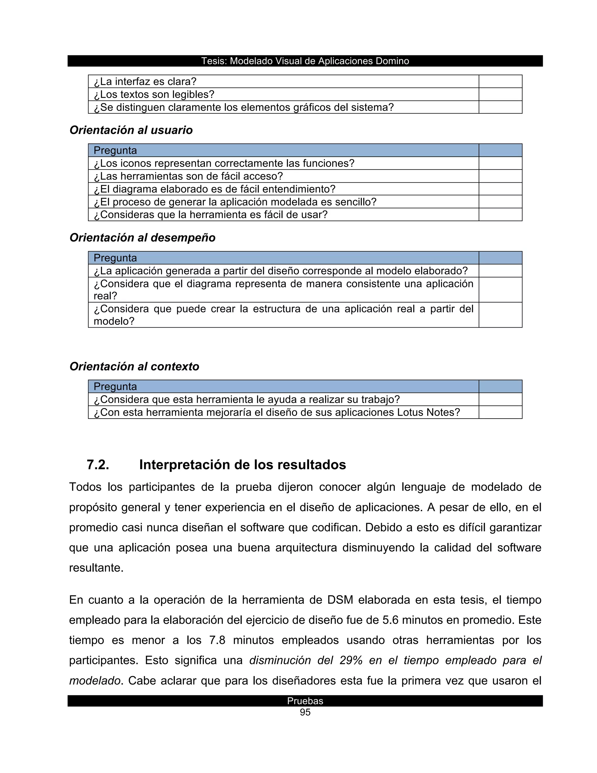 Tesis:  Modelado  Visual  de  Aplicaciones  Domino  
Pruebas  
95  
¿La  interfaz  es  clara?     
¿Los  textos  son  legibles?     
¿Se  distinguen  claramente  los  elementos  gráficos  del  sistema?     
Orientación  al  usuario  
Pregunta     
¿Los  iconos  representan  correctamente  las  funciones?     
¿Las  herramientas  son  de  fácil  acceso?     
¿El  diagrama  elaborado  es  de  fácil  entendimiento?     
¿El  proceso  de  generar  la  aplicación  modelada  es  sencillo?     
¿Consideras  que  la  herramienta  es  fácil  de  usar?     
Orientación  al  desempeño  
Pregunta     
¿La  aplicación  generada  a  partir  del  diseño  corresponde  al  modelo  elaborado?     
¿Considera  que  el  diagrama  representa  de  manera  consistente  una  aplicación  
real?  
  
¿Considera   que   puede   crear   la   estructura   de   una   aplicación   real   a   partir   del  
modelo?  
  
  
Orientación  al  contexto  
Pregunta     
¿Considera  que  esta  herramienta  le  ayuda  a  realizar  su  trabajo?     
¿Con  esta  herramienta  mejoraría  el  diseño  de  sus  aplicaciones  Lotus  Notes?     
  
7.2.   Interpretación  de  los  resultados  
Todos   los   participantes   de   la   prueba   dijeron   conocer   algún   lenguaje   de   modelado   de  
propósito  general  y  tener  experiencia  en  el  diseño  de  aplicaciones.  A  pesar  de  ello,  en  el  
promedio  casi  nunca  diseñan  el  software  que  codifican.  Debido  a  esto  es  difícil  garantizar  
que   una   aplicación   posea   una   buena   arquitectura   disminuyendo   la   calidad   del   software  
resultante.  
En  cuanto  a  la  operación  de  la  herramienta  de  DSM  elaborada  en  esta  tesis,  el  tiempo  
empleado  para  la  elaboración  del  ejercicio  de  diseño  fue  de  5.6  minutos  en  promedio.  Este  
tiempo   es   menor   a   los   7.8   minutos   empleados   usando   otras   herramientas   por   los  
participantes.   Esto   significa   una   disminución   del   29%   en   el   tiempo   empleado   para   el  
modelado.  Cabe  aclarar  que  para  los  diseñadores  esta  fue  la  primera  vez  que  usaron  el  
 