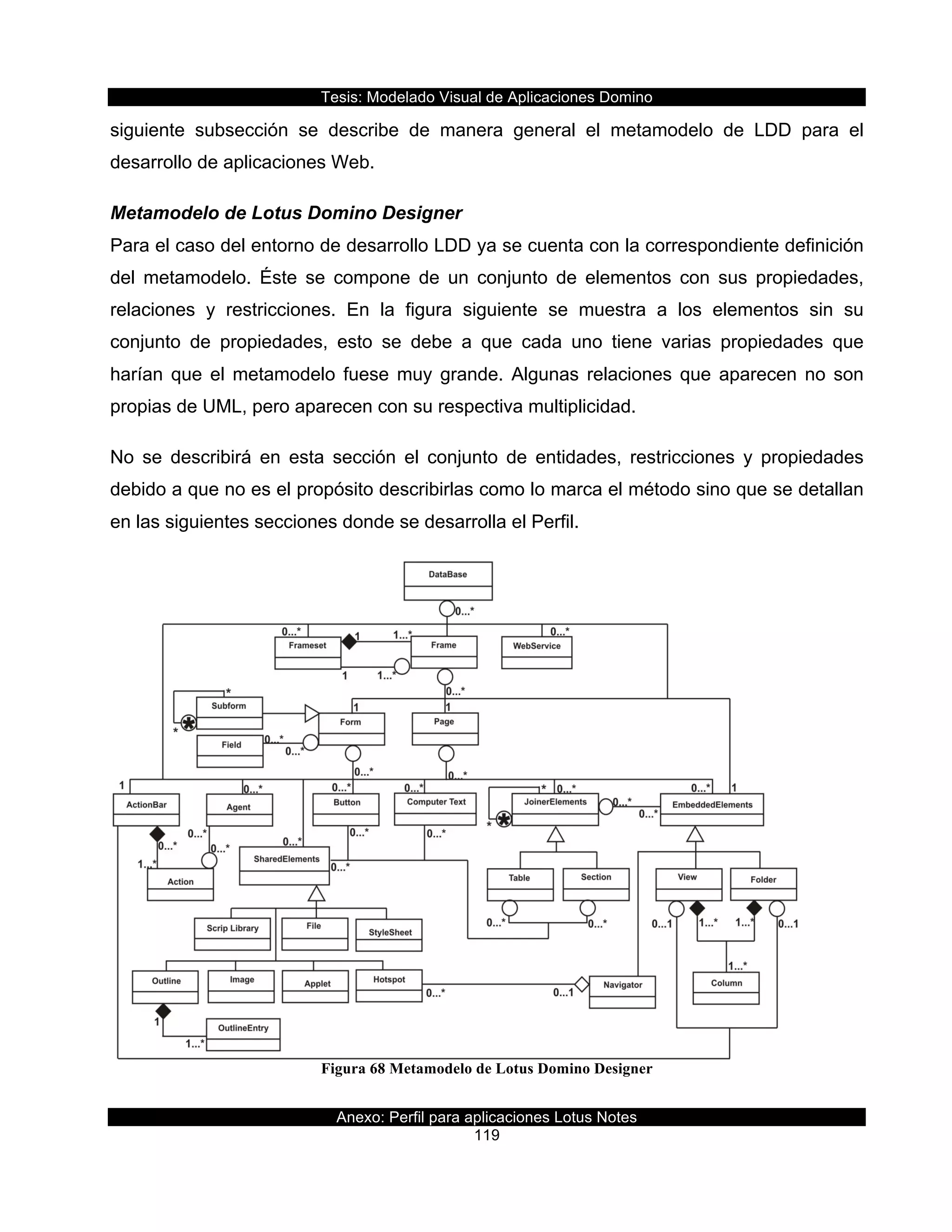 Tesis:  Modelado  Visual  de  Aplicaciones  Domino  
Anexo:  Perfil  para  aplicaciones  Lotus  Notes  
119  
siguiente   subsección   se   describe   de   manera   general   el   metamodelo   de   LDD   para   el  
desarrollo  de  aplicaciones  Web.  
Metamodelo  de  Lotus  Domino  Designer  
Para  el  caso  del  entorno  de  desarrollo  LDD  ya  se  cuenta  con  la  correspondiente  definición  
del   metamodelo.   Éste   se   compone   de   un   conjunto   de   elementos   con   sus   propiedades,  
relaciones   y   restricciones.   En   la   figura   siguiente   se   muestra   a   los   elementos   sin   su  
conjunto   de   propiedades,   esto   se   debe   a   que   cada   uno   tiene   varias   propiedades   que  
harían  que  el  metamodelo  fuese  muy  grande.  Algunas  relaciones  que  aparecen  no  son  
propias  de  UML,  pero  aparecen  con  su  respectiva  multiplicidad.    
No   se   describirá   en   esta   sección   el   conjunto   de   entidades,   restricciones   y   propiedades  
debido  a  que  no  es  el  propósito  describirlas  como  lo  marca  el  método  sino  que  se  detallan  
en  las  siguientes  secciones  donde  se  desarrolla  el  Perfil.  
  
Figura 68 Metamodelo de Lotus Domino Designer
 