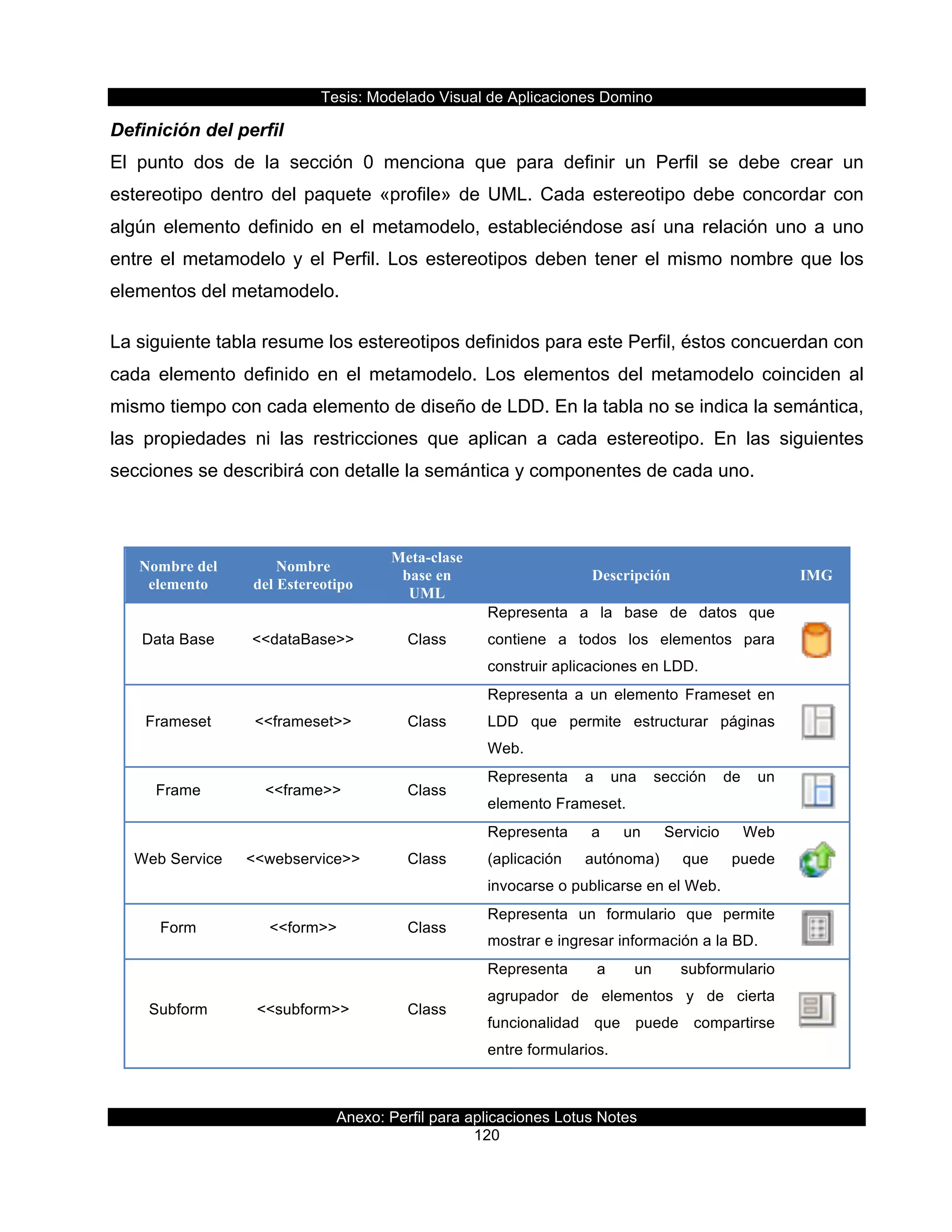 Tesis:  Modelado  Visual  de  Aplicaciones  Domino  
Anexo:  Perfil  para  aplicaciones  Lotus  Notes  
120  
Definición  del  perfil  
El   punto   dos   de   la   sección   0   menciona   que   para   definir   un   Perfil   se   debe   crear   un  
estereotipo  dentro  del  paquete  «profile»  de  UML.  Cada  estereotipo  debe  concordar  con  
algún  elemento  definido  en  el  metamodelo,  estableciéndose  así  una  relación  uno  a  uno  
entre  el  metamodelo  y  el  Perfil.  Los  estereotipos  deben  tener  el  mismo  nombre  que  los  
elementos  del  metamodelo.  
La  siguiente  tabla  resume  los  estereotipos  definidos  para  este  Perfil,  éstos  concuerdan  con  
cada   elemento   definido   en   el   metamodelo.   Los   elementos   del   metamodelo   coinciden   al  
mismo  tiempo  con  cada  elemento  de  diseño  de  LDD.  En  la  tabla  no  se  indica  la  semántica,  
las   propiedades   ni   las   restricciones   que   aplican   a   cada   estereotipo.   En   las   siguientes  
secciones  se  describirá  con  detalle  la  semántica  y  componentes  de  cada  uno.  
Nombre del
elemento
Nombre
del Estereotipo
Meta-clase
base en
UML
Descripción IMG
Data  Base   <<dataBase>>   Class  
Representa   a   la   base   de   datos   que  
contiene   a   todos   los   elementos   para  
construir  aplicaciones  en  LDD.  
  
Frameset   <<frameset>>   Class  
Representa   a   un   elemento   Frameset   en  
LDD   que   permite   estructurar   páginas  
Web.  
  
Frame   <<frame>>   Class  
Representa   a   una   sección   de   un  
elemento  Frameset.     
Web  Service   <<webservice>>   Class  
Representa   a   un   Servicio   Web  
(aplicación   autónoma)   que   puede  
invocarse  o  publicarse  en  el  Web.  
  
Form   <<form>>   Class  
Representa   un   formulario   que   permite  
mostrar  e  ingresar  información  a  la  BD.     
Subform   <<subform>>   Class  
Representa   a   un   subformulario  
agrupador   de   elementos   y   de   cierta  
funcionalidad   que   puede   compartirse  
entre  formularios.  
  
 