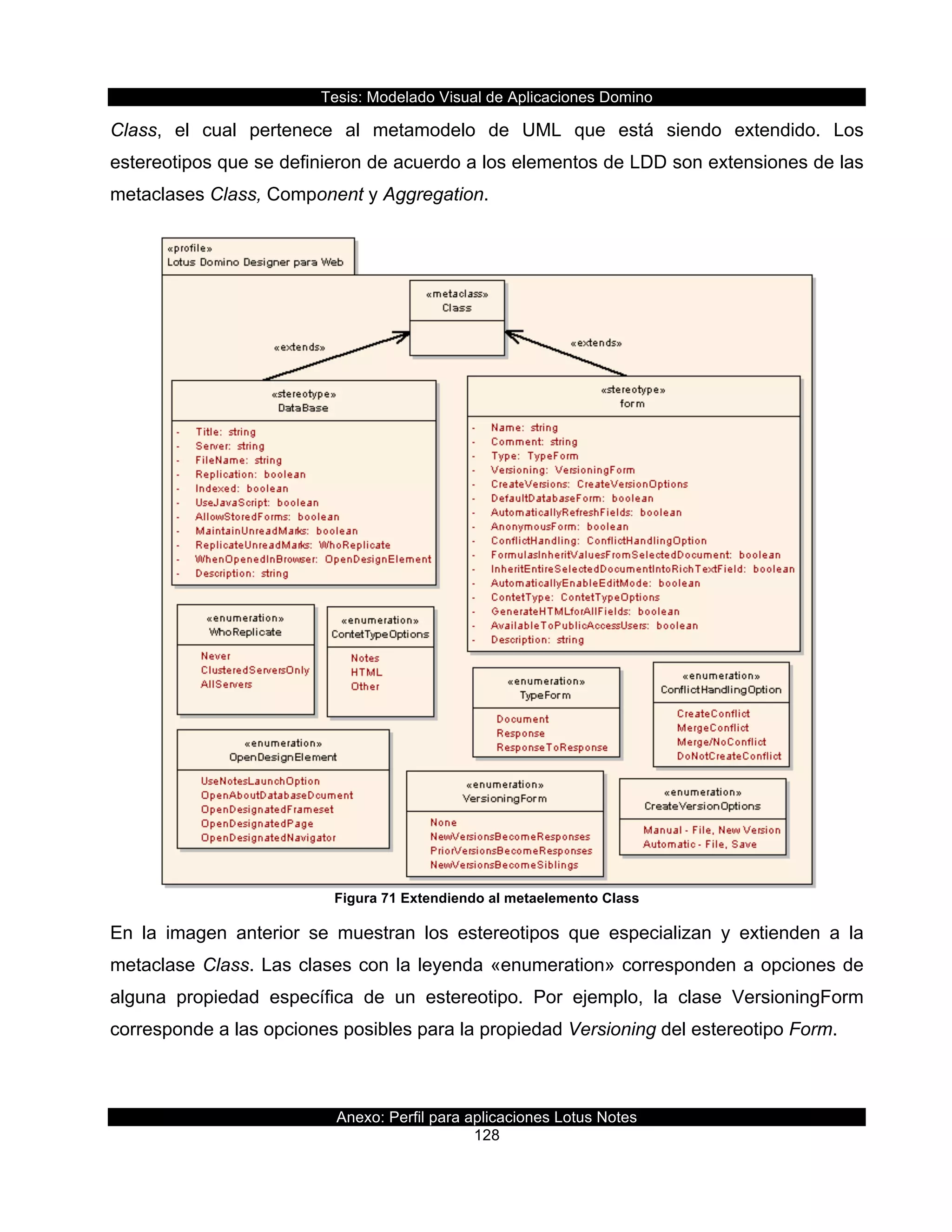 Tesis:  Modelado  Visual  de  Aplicaciones  Domino  
Anexo:  Perfil  para  aplicaciones  Lotus  Notes  
128  
Class,   el   cual   pertenece   al   metamodelo   de   UML   que   está   siendo   extendido.   Los  
estereotipos  que  se  definieron  de  acuerdo  a  los  elementos  de  LDD  son  extensiones  de  las  
metaclases  Class,  Component  y  Aggregation.  
  
Figura  71  Extendiendo  al  metaelemento  Class  
En   la   imagen   anterior   se   muestran   los   estereotipos   que   especializan   y   extienden   a   la  
metaclase  Class.  Las  clases  con  la  leyenda  «enumeration»  corresponden  a  opciones  de  
alguna   propiedad   específica   de   un   estereotipo.   Por   ejemplo,   la   clase   VersioningForm  
corresponde  a  las  opciones  posibles  para  la  propiedad  Versioning  del  estereotipo  Form.  
  
 