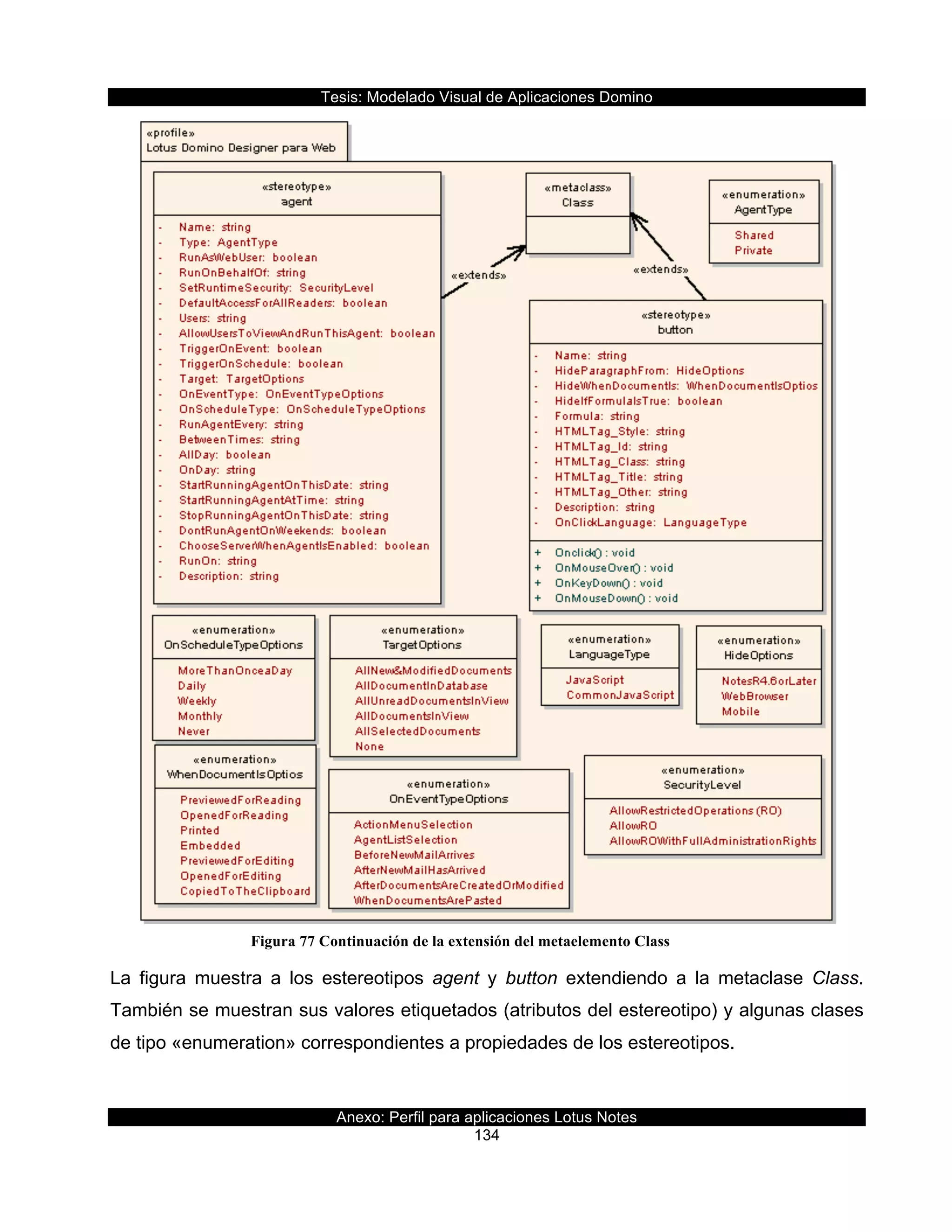 Tesis:  Modelado  Visual  de  Aplicaciones  Domino  
Anexo:  Perfil  para  aplicaciones  Lotus  Notes  
134  
  
  
  
La   figura   muestra   a   los   estereotipos   agent   y   button   extendiendo   a   la   metaclase   Class.  
También  se  muestran  sus  valores  etiquetados  (atributos  del  estereotipo)  y  algunas  clases  
de  tipo  «enumeration»  correspondientes  a  propiedades  de  los  estereotipos.  
  
Figura 77 Continuación de la extensión del metaelemento Class
  
 