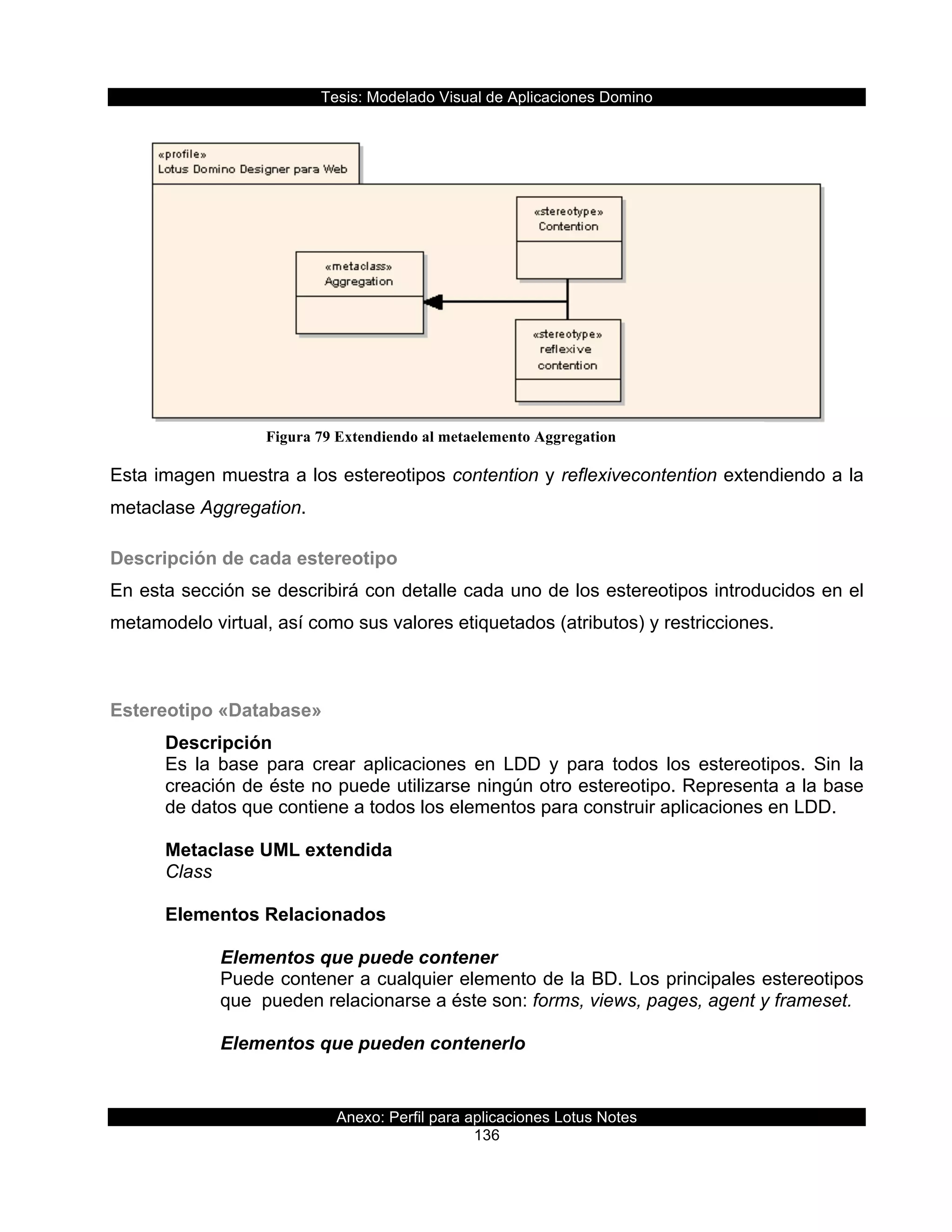 Tesis:  Modelado  Visual  de  Aplicaciones  Domino  
Anexo:  Perfil  para  aplicaciones  Lotus  Notes  
136  
  
  
  
Esta  imagen  muestra  a  los  estereotipos  contention  y  reflexivecontention  extendiendo  a  la  
metaclase  Aggregation.  
Descripción  de  cada  estereotipo  
En  esta  sección  se  describirá  con  detalle  cada  uno  de  los  estereotipos  introducidos  en  el  
metamodelo  virtual,  así  como  sus  valores  etiquetados  (atributos)  y  restricciones.  
  
Estereotipo  «Database»  
Descripción  
Es   la   base   para   crear   aplicaciones   en   LDD   y   para   todos   los   estereotipos.   Sin   la  
creación  de  éste  no  puede  utilizarse  ningún  otro  estereotipo.  Representa  a  la  base  
de  datos  que  contiene  a  todos  los  elementos  para  construir  aplicaciones  en  LDD.  
  
Metaclase  UML  extendida  
Class  
  
Elementos  Relacionados  
  
Elementos  que  puede  contener    
Puede  contener  a  cualquier  elemento  de  la  BD.  Los  principales  estereotipos  
que    pueden  relacionarse  a  éste  son:  forms,  views,  pages,  agent  y  frameset.  
  
Elementos  que  pueden  contenerlo  
Figura 79 Extendiendo al metaelemento Aggregation
  
 