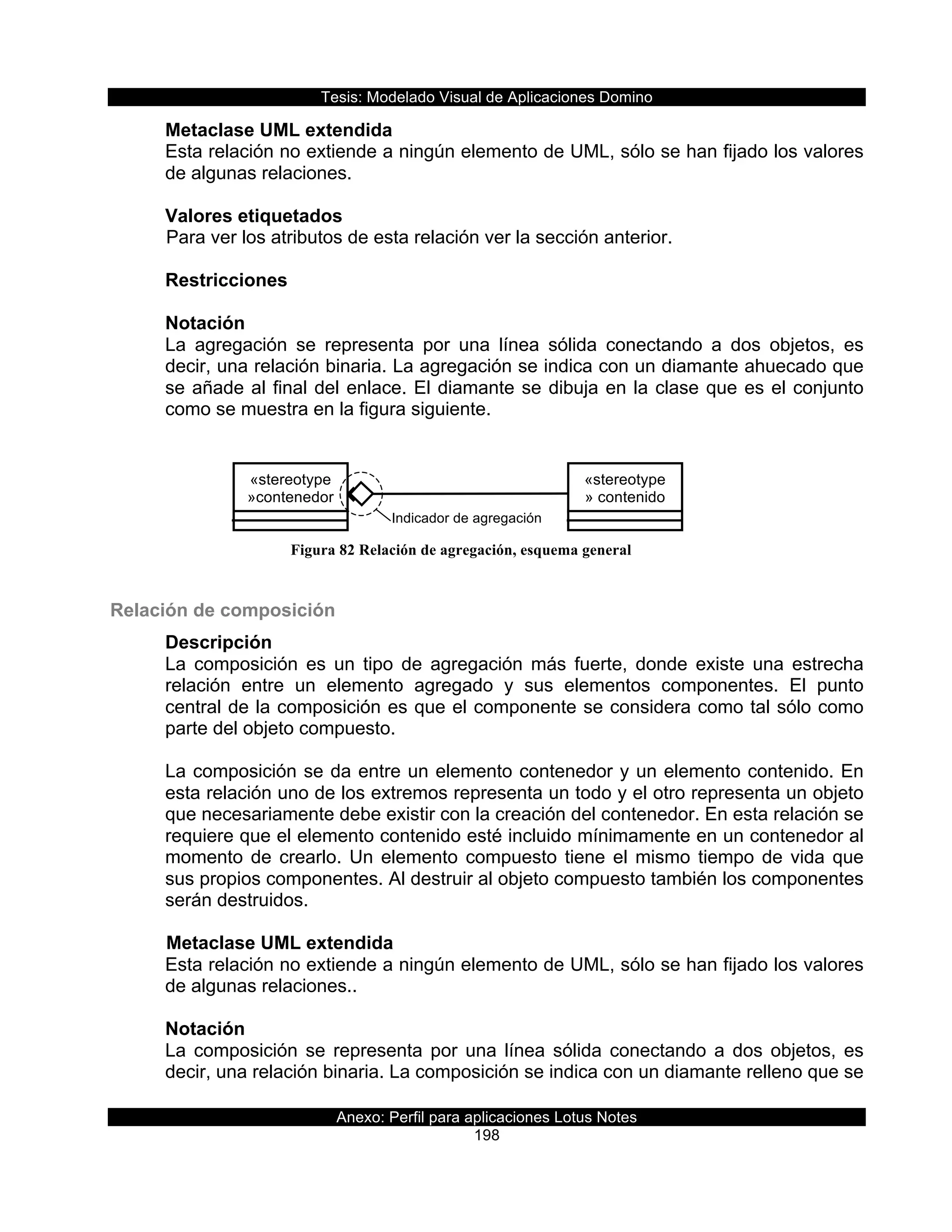 Tesis:  Modelado  Visual  de  Aplicaciones  Domino  
Anexo:  Perfil  para  aplicaciones  Lotus  Notes  
198  
Indicador  de  agregación  
«stereotype
»contenedor  
«stereotype
»  contenido  
Metaclase  UML  extendida  
Esta  relación  no  extiende  a  ningún  elemento  de  UML,  sólo  se  han  fijado  los  valores  
de  algunas  relaciones.  
  
Valores  etiquetados  
   Para  ver  los  atributos  de  esta  relación  ver  la  sección  anterior.  
  
Restricciones  
  
Notación    
La   agregación   se   representa   por   una   línea   sólida   conectando   a   dos   objetos,   es  
decir,  una  relación  binaria.  La  agregación  se  indica  con  un  diamante  ahuecado  que  
se  añade  al  final  del  enlace.  El  diamante  se  dibuja  en  la  clase  que  es  el  conjunto  
como  se  muestra  en  la  figura  siguiente.  
  
  
  
  
  
  
  
Relación  de  composición  
Descripción  
La   composición   es   un   tipo   de   agregación   más   fuerte,   donde   existe   una   estrecha  
relación   entre   un   elemento   agregado   y   sus   elementos   componentes.   El   punto  
central  de  la  composición  es  que  el  componente  se  considera  como  tal  sólo  como  
parte  del  objeto  compuesto.  
  
La  composición  se  da  entre  un  elemento  contenedor  y  un  elemento  contenido.  En  
esta  relación  uno  de  los  extremos  representa  un  todo  y  el  otro  representa  un  objeto  
que  necesariamente  debe  existir  con  la  creación  del  contenedor.  En  esta  relación  se  
requiere  que  el  elemento  contenido  esté  incluido  mínimamente  en  un  contenedor  al  
momento  de  crearlo.  Un  elemento  compuesto  tiene  el  mismo  tiempo  de  vida  que  
sus  propios  componentes.  Al  destruir  al  objeto  compuesto  también  los  componentes  
serán  destruidos.    
  
   Metaclase  UML  extendida  
Esta  relación  no  extiende  a  ningún  elemento  de  UML,  sólo  se  han  fijado  los  valores  
de  algunas  relaciones..  
  
Notación  
La  composición  se  representa  por  una  línea  sólida  conectando  a  dos  objetos,  es  
decir,  una  relación  binaria.  La  composición  se  indica  con  un  diamante  relleno  que  se  
Figura 82 Relación de agregación, esquema general
 