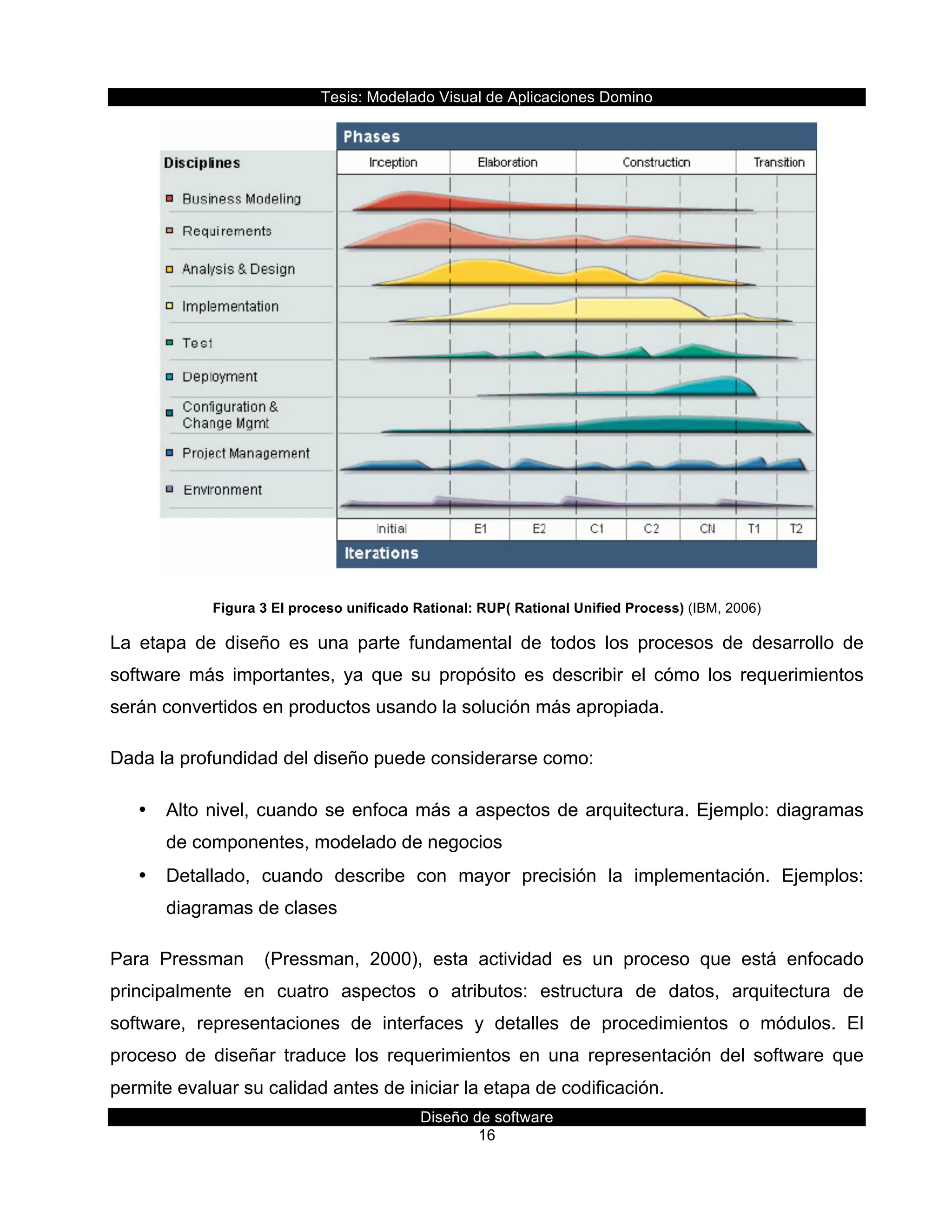 Tesis:  Modelado  Visual  de  Aplicaciones  Domino  
Diseño  de  software  
16    
  
Figura  3  El  proceso  unificado  Rational:  RUP(  Rational  Unified  Process)  (IBM,  2006)  
La   etapa   de   diseño   es   una   parte   fundamental   de   todos   los   procesos   de   desarrollo   de  
software   más   importantes,   ya   que   su   propósito   es   describir   el   cómo   los   requerimientos  
serán  convertidos  en  productos  usando  la  solución  más  apropiada.  
Dada  la  profundidad  del  diseño  puede  considerarse  como:  
•   Alto  nivel,  cuando  se  enfoca  más  a  aspectos  de  arquitectura.  Ejemplo:  diagramas  
de  componentes,  modelado  de  negocios  
•   Detallado,   cuando   describe   con   mayor   precisión   la   implementación.   Ejemplos:  
diagramas  de  clases  
Para   Pressman      (Pressman,   2000),   esta   actividad   es   un   proceso   que   está   enfocado  
principalmente   en   cuatro   aspectos   o   atributos:   estructura   de   datos,   arquitectura   de  
software,   representaciones   de   interfaces   y   detalles   de   procedimientos   o   módulos.   El  
proceso   de   diseñar   traduce   los   requerimientos   en   una   representación   del   software   que  
permite  evaluar  su  calidad  antes  de  iniciar  la  etapa  de  codificación.    
 