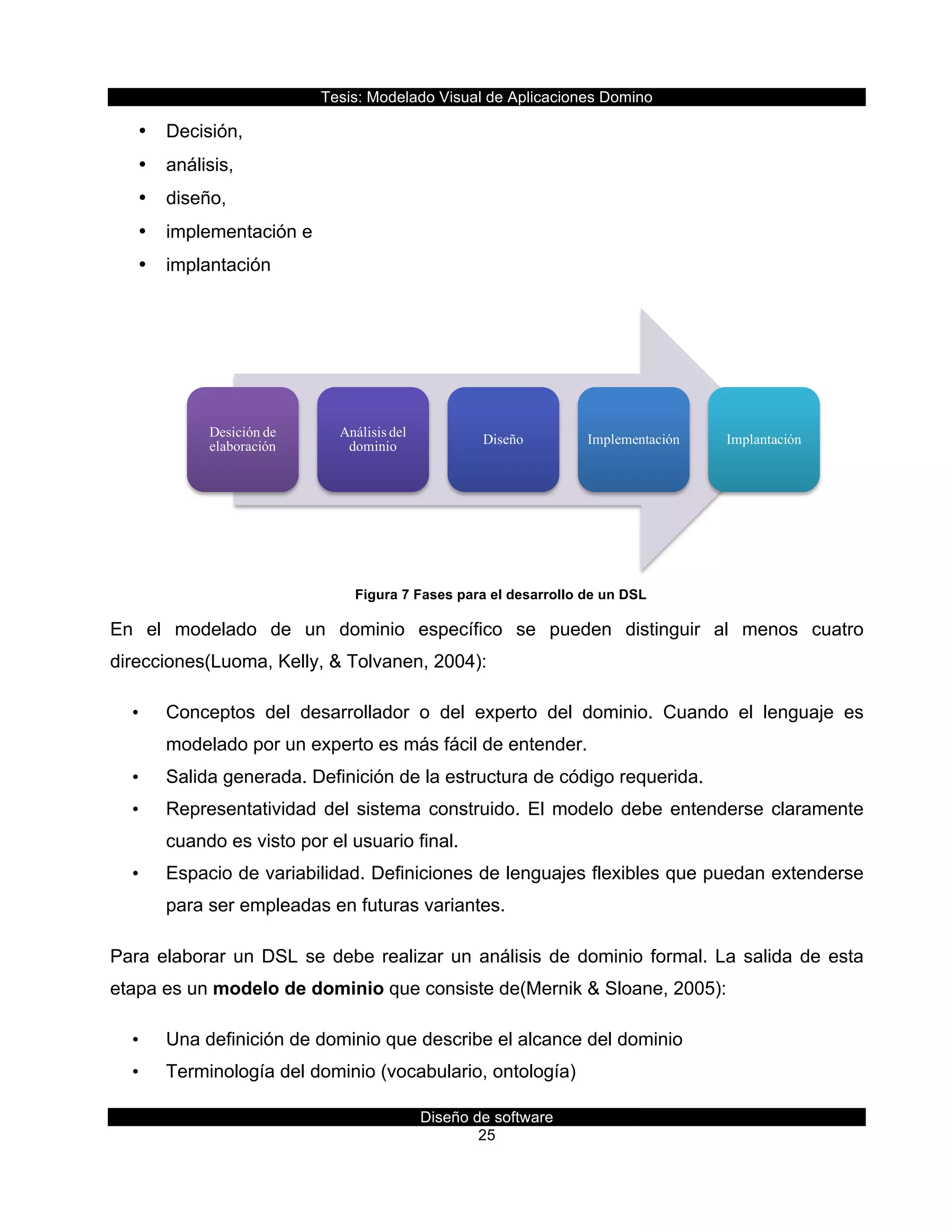 Tesis:  Modelado  Visual  de  Aplicaciones  Domino  
Diseño  de  software  
25    
•   Decisión,    
•   análisis,    
•   diseño,    
•   implementación  e    
•   implantación  
  
Figura  7  Fases  para  el  desarrollo  de  un  DSL  
En   el   modelado   de   un   dominio   específico   se   pueden   distinguir   al   menos   cuatro  
direcciones(Luoma,  Kelly,  &  Tolvanen,  2004):  
•   Conceptos   del   desarrollador   o   del   experto   del   dominio.   Cuando   el   lenguaje   es  
modelado  por  un  experto  es  más  fácil  de  entender.  
•   Salida  generada.  Definición  de  la  estructura  de  código  requerida.  
•   Representatividad  del  sistema  construido.  El  modelo  debe  entenderse  claramente  
cuando  es  visto  por  el  usuario  final.  
•   Espacio  de  variabilidad.  Definiciones  de  lenguajes  flexibles  que  puedan  extenderse  
para  ser  empleadas  en  futuras  variantes.  
Para  elaborar  un  DSL  se  debe  realizar  un  análisis  de  dominio  formal.  La  salida  de  esta  
etapa  es  un  modelo  de  dominio  que  consiste  de(Mernik  &  Sloane,  2005):  
•   Una  definición  de  dominio  que  describe  el  alcance  del  dominio  
•   Terminología  del  dominio  (vocabulario,  ontología)  
Desición de
elaboración
Análisis del
dominio Diseño Implementación Implantación
 