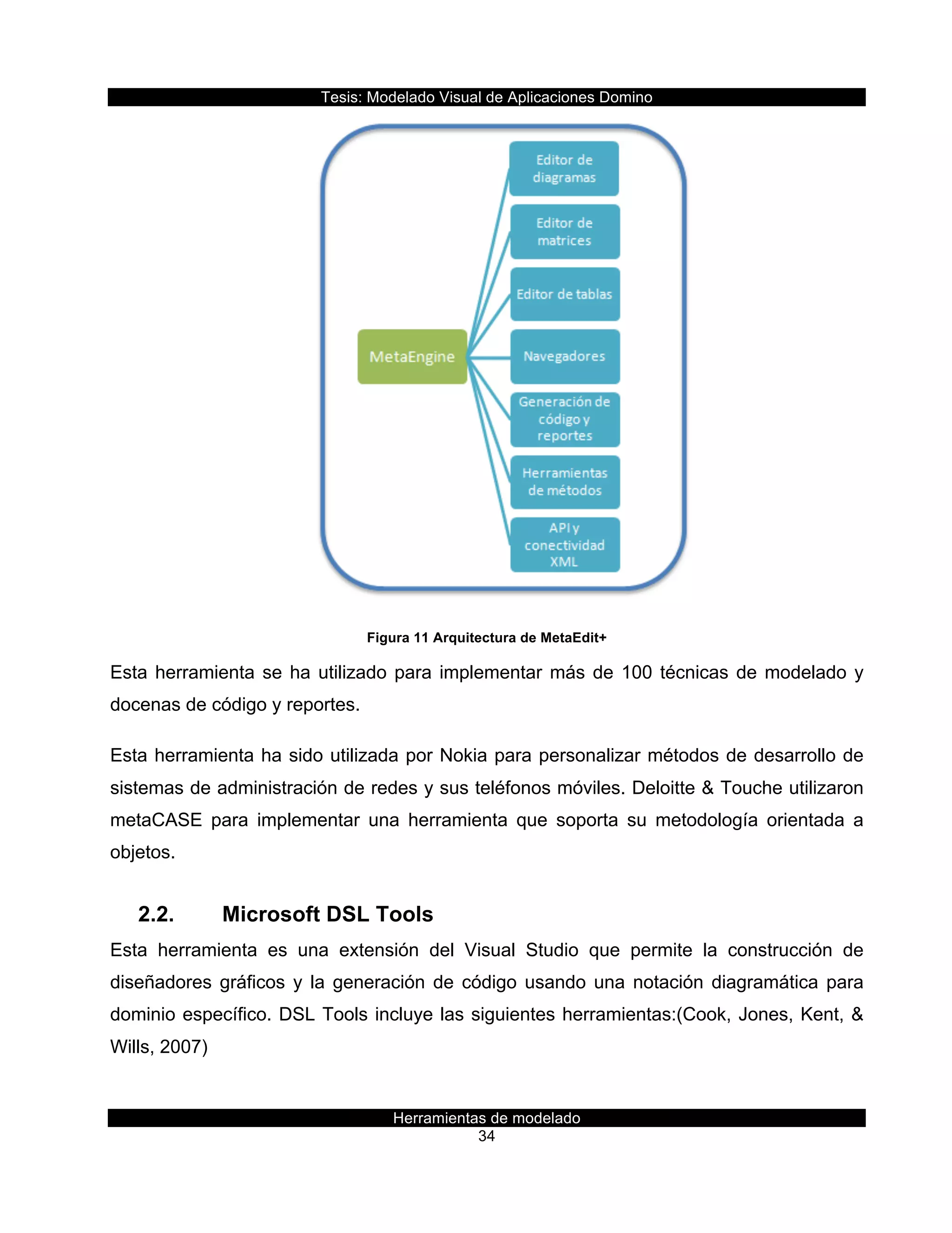 Tesis:  Modelado  Visual  de  Aplicaciones  Domino  
Herramientas  de  modelado  
34    
  
Figura  11  Arquitectura  de  MetaEdit+  
Esta  herramienta  se  ha  utilizado  para  implementar  más  de  100  técnicas  de  modelado  y  
docenas  de  código  y  reportes.  
Esta  herramienta  ha  sido  utilizada  por  Nokia  para  personalizar  métodos  de  desarrollo  de  
sistemas  de  administración  de  redes  y  sus  teléfonos  móviles.  Deloitte  &  Touche  utilizaron  
metaCASE   para   implementar   una   herramienta   que   soporta   su   metodología   orientada   a  
objetos.  
2.2.   Microsoft  DSL  Tools  
Esta   herramienta   es   una   extensión   del   Visual   Studio   que   permite   la   construcción   de  
diseñadores  gráficos  y  la  generación  de  código  usando  una  notación  diagramática  para  
dominio  específico.  DSL  Tools  incluye  las  siguientes  herramientas:(Cook,  Jones,  Kent,  &  
Wills,  2007)  
 
