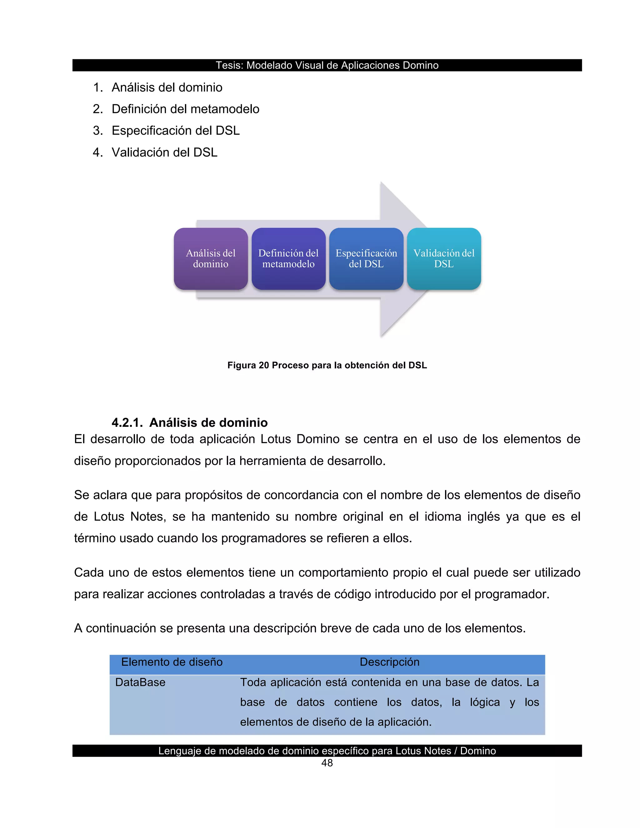 Tesis:  Modelado  Visual  de  Aplicaciones  Domino  
Lenguaje  de  modelado  de  dominio  específico  para  Lotus  Notes  /  Domino  
48  
1.   Análisis  del  dominio  
2.   Definición  del  metamodelo  
3.   Especificación  del  DSL  
4.   Validación  del  DSL  
  
Figura  20  Proceso  para  la  obtención  del  DSL  
  
4.2.1.   Análisis  de  dominio  
El  desarrollo  de  toda  aplicación  Lotus  Domino  se  centra  en  el  uso  de  los  elementos  de  
diseño  proporcionados  por  la  herramienta  de  desarrollo.  
Se  aclara  que  para  propósitos  de  concordancia  con  el  nombre  de  los  elementos  de  diseño  
de   Lotus   Notes,   se   ha   mantenido   su   nombre   original   en   el   idioma   inglés   ya   que   es   el  
término  usado  cuando  los  programadores  se  refieren  a  ellos.  
Cada  uno  de  estos  elementos  tiene  un  comportamiento  propio  el  cual  puede  ser  utilizado  
para  realizar  acciones  controladas  a  través  de  código  introducido  por  el  programador.  
A  continuación  se  presenta  una  descripción  breve  de  cada  uno  de  los  elementos.  
Elemento  de  diseño   Descripción  
DataBase   Toda  aplicación  está  contenida  en  una  base  de  datos.  La  
base   de   datos   contiene   los   datos,   la   lógica   y   los  
elementos  de  diseño  de  la  aplicación.    
Análisis del
dominio
Definición del
metamodelo
Especificación
del DSL
Validación del
DSL
 