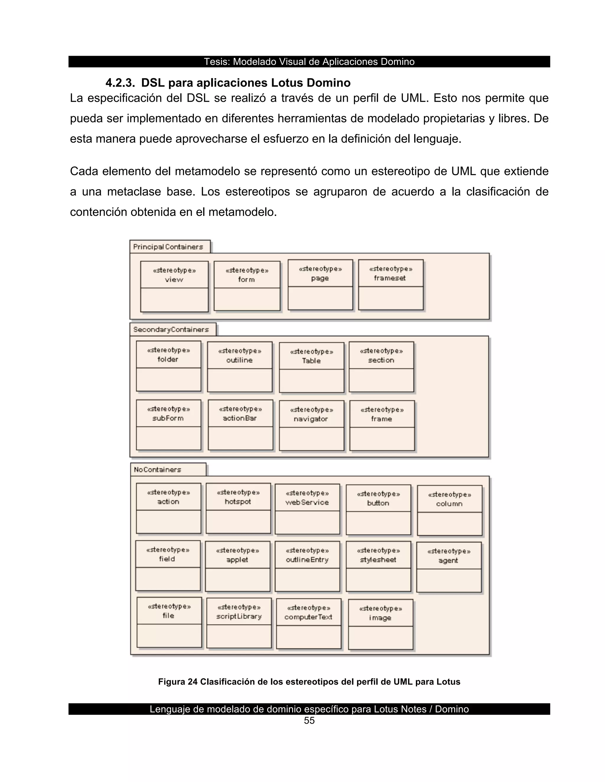 Tesis:  Modelado  Visual  de  Aplicaciones  Domino  
Lenguaje  de  modelado  de  dominio  específico  para  Lotus  Notes  /  Domino  
55  
4.2.3.   DSL  para  aplicaciones  Lotus  Domino  
La  especificación  del  DSL  se  realizó  a  través  de  un  perfil  de  UML.  Esto  nos  permite  que  
pueda  ser  implementado  en  diferentes  herramientas  de  modelado  propietarias  y  libres.  De  
esta  manera  puede  aprovecharse  el  esfuerzo  en  la  definición  del  lenguaje.  
Cada  elemento  del  metamodelo  se  representó  como  un  estereotipo  de  UML  que  extiende  
a   una   metaclase   base.   Los   estereotipos   se   agruparon   de   acuerdo   a   la   clasificación   de  
contención  obtenida  en  el  metamodelo.  
  
Figura  24  Clasificación  de  los  estereotipos  del  perfil  de  UML  para  Lotus  
 