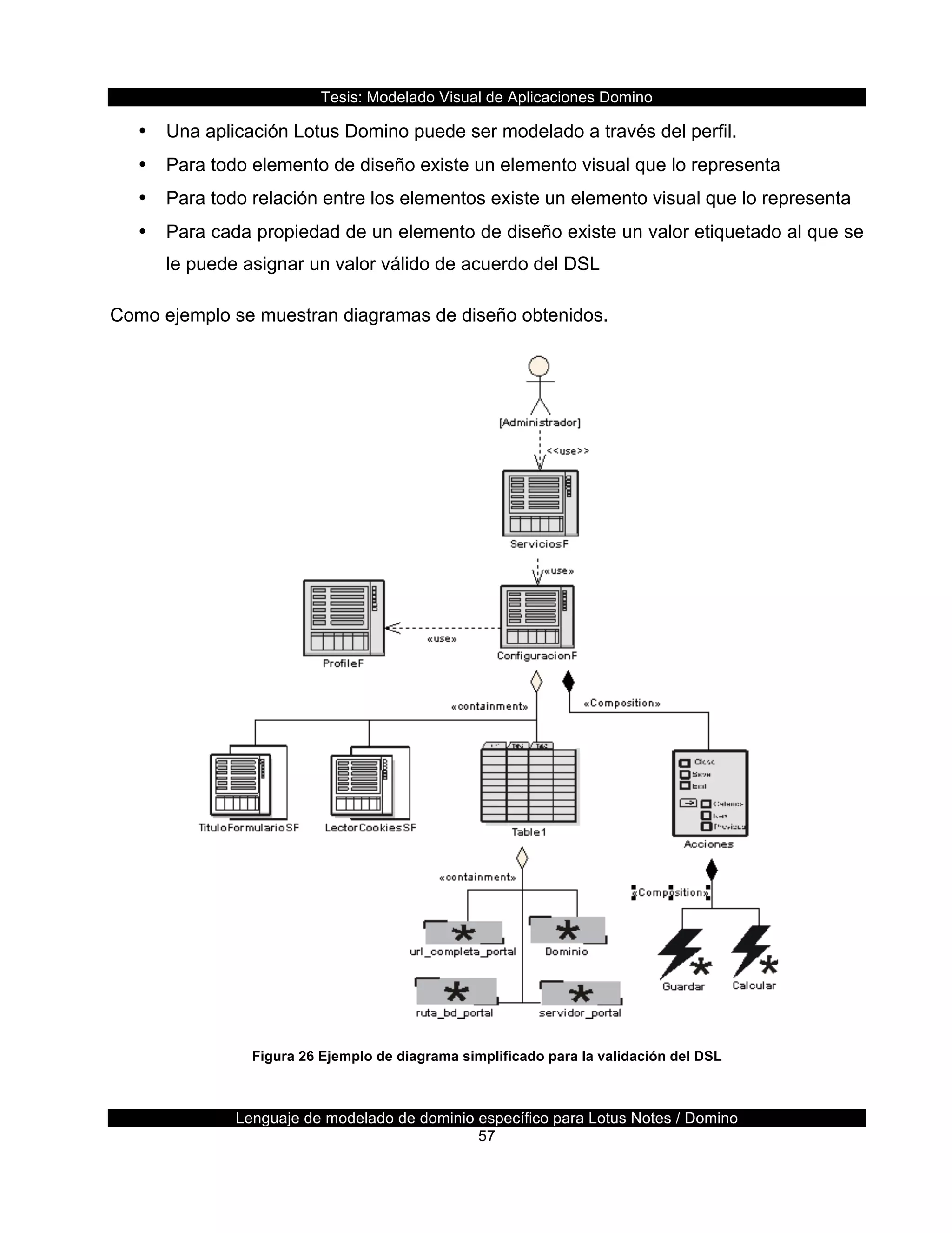 Tesis:  Modelado  Visual  de  Aplicaciones  Domino  
Lenguaje  de  modelado  de  dominio  específico  para  Lotus  Notes  /  Domino  
57  
•   Una  aplicación  Lotus  Domino  puede  ser  modelado  a  través  del  perfil.  
•   Para  todo  elemento  de  diseño  existe  un  elemento  visual  que  lo  representa  
•   Para  todo  relación  entre  los  elementos  existe  un  elemento  visual  que  lo  representa  
•   Para  cada  propiedad  de  un  elemento  de  diseño  existe  un  valor  etiquetado  al  que  se  
le  puede  asignar  un  valor  válido  de  acuerdo  del  DSL  
Como  ejemplo  se  muestran  diagramas  de  diseño  obtenidos.  
  
Figura  26  Ejemplo  de  diagrama  simplificado  para  la  validación  del  DSL  
  
 