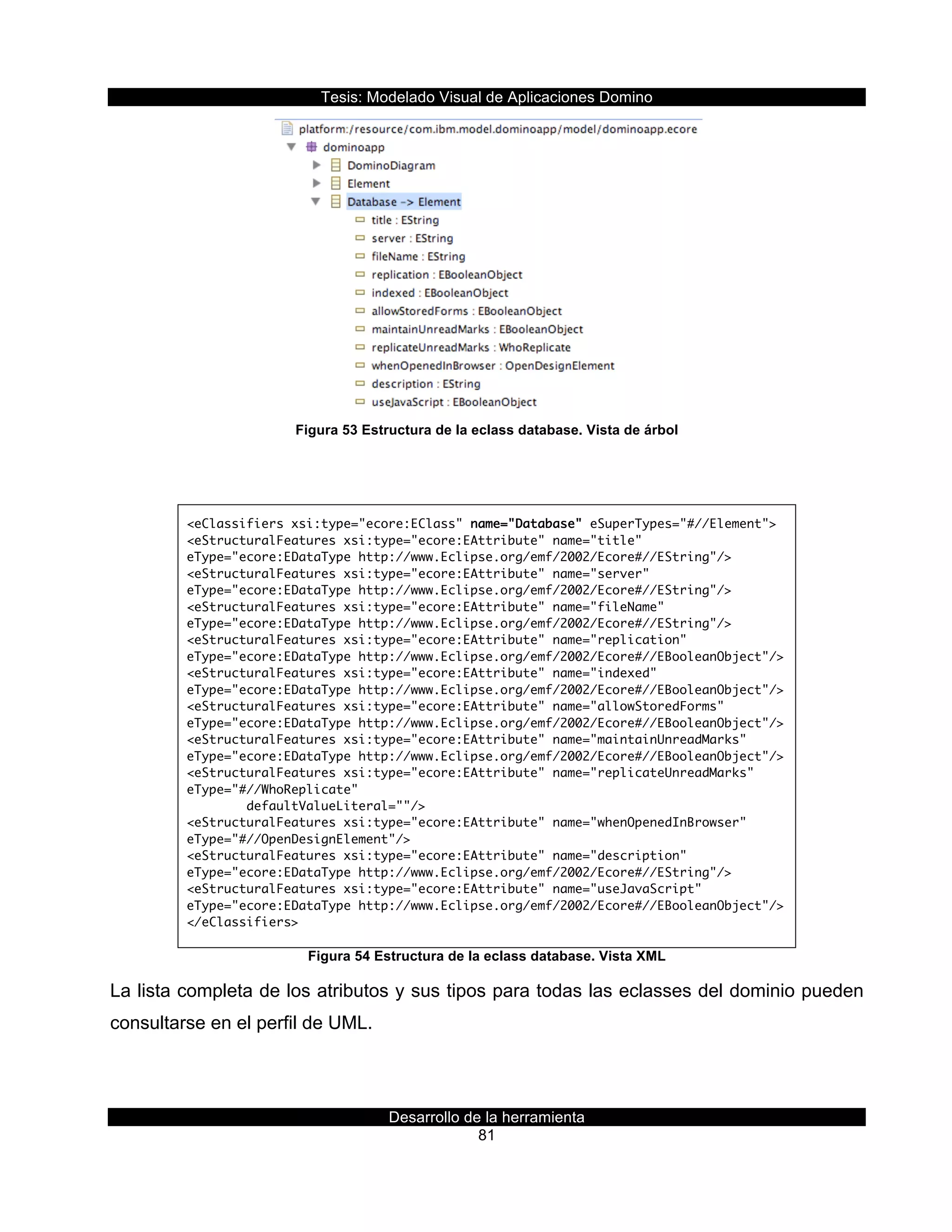 Tesis:  Modelado  Visual  de  Aplicaciones  Domino  
Desarrollo  de  la  herramienta  
81  
  
Figura  53  Estructura  de  la  eclass  database.  Vista  de  árbol  
  
<eClassifiers xsi:type="ecore:EClass" name="Database" eSuperTypes="#//Element">
<eStructuralFeatures xsi:type="ecore:EAttribute" name="title"
eType="ecore:EDataType http://www.Eclipse.org/emf/2002/Ecore#//EString"/>
<eStructuralFeatures xsi:type="ecore:EAttribute" name="server"
eType="ecore:EDataType http://www.Eclipse.org/emf/2002/Ecore#//EString"/>
<eStructuralFeatures xsi:type="ecore:EAttribute" name="fileName"
eType="ecore:EDataType http://www.Eclipse.org/emf/2002/Ecore#//EString"/>
<eStructuralFeatures xsi:type="ecore:EAttribute" name="replication"
eType="ecore:EDataType http://www.Eclipse.org/emf/2002/Ecore#//EBooleanObject"/>
<eStructuralFeatures xsi:type="ecore:EAttribute" name="indexed"
eType="ecore:EDataType http://www.Eclipse.org/emf/2002/Ecore#//EBooleanObject"/>
<eStructuralFeatures xsi:type="ecore:EAttribute" name="allowStoredForms"
eType="ecore:EDataType http://www.Eclipse.org/emf/2002/Ecore#//EBooleanObject"/>
<eStructuralFeatures xsi:type="ecore:EAttribute" name="maintainUnreadMarks"
eType="ecore:EDataType http://www.Eclipse.org/emf/2002/Ecore#//EBooleanObject"/>
<eStructuralFeatures xsi:type="ecore:EAttribute" name="replicateUnreadMarks"
eType="#//WhoReplicate"
defaultValueLiteral=""/>
<eStructuralFeatures xsi:type="ecore:EAttribute" name="whenOpenedInBrowser"
eType="#//OpenDesignElement"/>
<eStructuralFeatures xsi:type="ecore:EAttribute" name="description"
eType="ecore:EDataType http://www.Eclipse.org/emf/2002/Ecore#//EString"/>
<eStructuralFeatures xsi:type="ecore:EAttribute" name="useJavaScript"
eType="ecore:EDataType http://www.Eclipse.org/emf/2002/Ecore#//EBooleanObject"/>
</eClassifiers>  
Figura  54  Estructura  de  la  eclass  database.  Vista  XML  
La  lista  completa  de  los  atributos  y  sus  tipos  para  todas  las  eclasses  del  dominio  pueden  
consultarse  en  el  perfil  de  UML.  
  
 