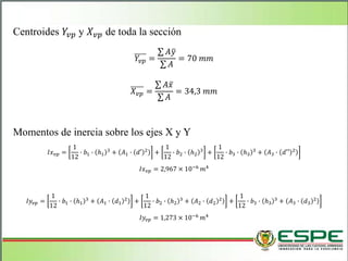 Centroides 𝑌𝑣𝑝 y 𝑋 𝑣𝑝 de toda la sección
𝑌𝑣𝑝 =
𝐴 𝑦
𝐴
= 70 𝑚𝑚
𝑋 𝑣𝑝 =
𝐴 𝑥
𝐴
= 34,3 𝑚𝑚
Momentos de inercia sobre los ejes X y Y
𝐼𝑥 𝑣𝑝 =
1
12
∙ 𝑏1 ∙ ℎ1
3
+ 𝐴1 ∙ 𝑑′ 2
+
1
12
∙ 𝑏2 ∙ ℎ2
3
+
1
12
∙ 𝑏3 ∙ ℎ3
3
+ 𝐴3 ∙ 𝑑′′ 2
𝐼𝑥 𝑣𝑝 = 2,967 × 10−6
𝑚4
𝐼𝑦𝑣𝑝 =
1
12
∙ 𝑏1 ∙ ℎ1
3
+ 𝐴1 ∙ 𝑑1
2
+
1
12
∙ 𝑏2 ∙ ℎ2
3
+ 𝐴2 ∙ 𝑑2
2
+
1
12
∙ 𝑏3 ∙ ℎ3
3
+ 𝐴3 ∙ 𝑑3
2
𝐼𝑦𝑣𝑝 = 1,273 × 10−6
𝑚4
 