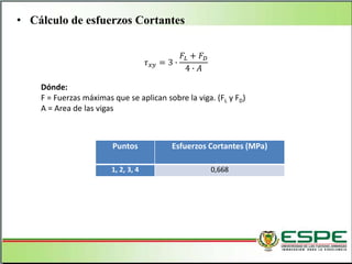 • Cálculo de esfuerzos Cortantes
𝜏 𝑥𝑦 = 3 ∙
𝐹𝐿 + 𝐹 𝐷
4 ∙ 𝐴
Dónde:
F = Fuerzas máximas que se aplican sobre la viga. (FL y FD)
A = Area de las vigas
Puntos Esfuerzos Cortantes (MPa)
1, 2, 3, 4 0,668
 