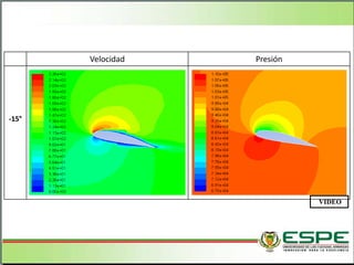 VIDEO
Velocidad Presión
-15°
 