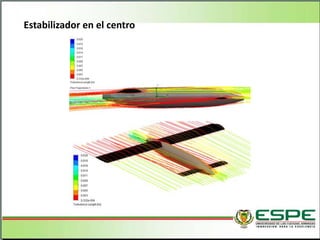 Estabilizador en el centro
 