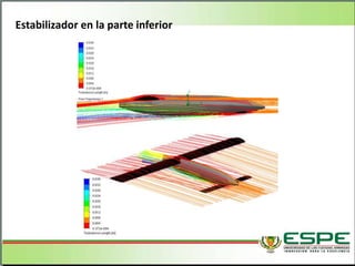 Estabilizador en la parte inferior
 