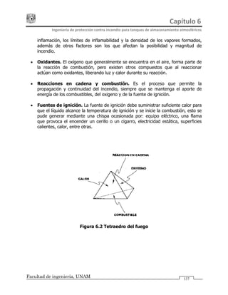 Capítulo 6 
Ingeniería de protección contra incendio para tanques de almacenamiento atmosféricos 
Facultad de ingeniería, UNAM 13
inflamación, los límites de inflamabilidad y la densidad de los vapores formados,
además de otros factores son los que afectan la posibilidad y magnitud de
incendio.
• Oxidantes. El oxígeno que generalmente se encuentra en el aire, forma parte de
la reacción de combustión, pero existen otros compuestos que al reaccionar
actúan como oxidantes, liberando luz y calor durante su reacción.
• Reacciones en cadena y combustión. Es el proceso que permite la
propagación y continuidad del incendio, siempre que se mantenga el aporte de
energía de los combustibles, del oxigeno y de la fuente de ignición.
• Fuentes de ignición. La fuente de ignición debe suministrar suficiente calor para
que el líquido alcance la temperatura de ignición y se inicie la combustión, esto se
pude generar mediante una chispa ocasionada por: equipo eléctrico, una flama
que provoca el encender un cerillo o un cigarro, electricidad estática, superficies
calientes, calor, entre otras.
Figura 6.2 Tetraedro del fuego
7
 
