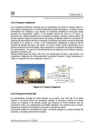 Capítulo 2
Tanques de almacenamiento a presión atmosférica
Facultad de ingeniería, UNAM 9
2.5.1 Tanques criogénicos
Son recipientes cilíndricos verticales que se caracterizan por tener un tanque interior y
otro exterior separados por un material aislante de perlita expandida y el espacio anular
ambientado con nitrógeno o gas natural, se encuentra sometido al vacío para evitar
perdidas de evaporación; operan a una presión interna de entre 6 a 8 [psi]. La
estructura del equipo criogénico es un recipiente compacto, robusto y fácil de operar. El
llenado superior reduce la presión dentro del tanque, el llenado inferior la incrementa. El
sistema de presurización permite al operador incrementar la presión durante la descarga
de líquido a un tanque o el gas a los evaporadores. Regulando la apertura de las
válvulas de llenado de tope y de fondo, no ocurre ningún cambio significativo de la
presión durante el envío de líquido. Esto representa un suministro de líquido constante a
los vaporizadores. Se usan en el almacenamiento de productos como etileno, propano,
propileno, amoniaco, etc.
Maneja temperaturas de hasta -196 [ºC], con combinación de baja y alta presión. Los
recipientes criogénicos de almacenamiento suministran líquidos a baja temperatura a
redes o a tanques de menor capacidad. Figura 2.1.
Figura 2.1 Tanque criogénico
2.5.2 Tanques de techo fijo
La característica principal de estos tanques es su techo, que está fijo en la parte
superior y de forma cónica con pendiente variable, la estructura externa no cambia
mucho con respecto a los demás, puesto que conserva la forma cilíndrica que los
caracteriza. Entre sus componentes principales destacan: los soportes para el techo,
registros de medición, de muestreo, de acceso y válvulas de relevo.
Los tanques deben ser herméticos al vapor y al líquido debido a la posible pérdida del
producto, y al peligro potencial de incendio.
 