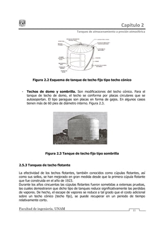 Capítulo 2
Tanques de almacenamiento a presión atmosférica
Facultad de ingeniería, UNAM 11
Figura 2.2 Esquema de tanque de techo fijo tipo techo cónico
- Techos de domo y sombrilla. Son modificaciones del techo cónico. Para el
tanque de techo de domo, el techo se conforma por placas circulares que se
autosoportan. El tipo paraguas son placas en forma de gajos. En algunos casos
tienen más de 60 pies de diámetro interno. Figura 2.3.
Figura 2.3 Tanque de techo fijo tipo sombrilla
2.5.3 Tanques de techo flotante
La efectividad de los techos flotantes, también conocidos como cúpulas flotantes, así
como sus sellos, se han mejorado en gran medida desde que la primera cúpula flotante
que fue construida en el año de 1923.
Durante los años cincuentas las cúpulas flotantes fueron sometidas a extensas pruebas,
las cuales demostraron que dicho tipo de tanques reduce significativamente las perdidas
de vapores. De hecho, el escape de vapores se reduce a tal grado que el costo adicional
sobre un techo cónico (techo fijo), se puede recuperar en un periodo de tiempo
relativamente corto.
 