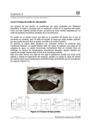Capítulo 2
Tanques de almacenamiento a presión atmosférica
Facultad de ingeniería, UNAM
14
2.5.3.2 Tanque de anillo de tipo pontón
Los tanques de tipo pontón se caracterizan por estar equipados con flotadores
herméticos al fluido o pontones que lo mantienen a flote en la superficie del aceite.
Tiene una sola cubierta sencilla circular, de lamina de acero flexible soportada por un
anillo de pontones herméticos alrededor de la circunferencia.
Un pontón es un cilindro hueco que flota en la superficie del líquido con el que se
encuentra en contacto, pero no debe de exceder la carga que estos pueden soportar,
por que puede provocar que se genere una falla y se hunda el pontón.
En general, la cúpula debe diseñarse con suficiente número de pontones para
mantenerla flotando. La cúpula flotante debe ser capaz de soportar una carga de 10
pulgadas de agua. La cúpula mencionada normalmente flota en contacto total, sin
embargo, en épocas de temperaturas atmosféricas elevadas, algunos diseños son
capaces de atrapar vapores bajo el área de la membrana sencilla.
Esto sirve para formar una capa de aire bajo la plataforma sencilla que actúa como
aislante y retarda la evaporación del producto, también, la cúpula es capaz de retener
los vapores hasta que la temperatura atmosférica baje, permitiendo que se recondensen
los vapores (Figura 2.5).
Figura 2.5 Tanque de tipo pontón
 