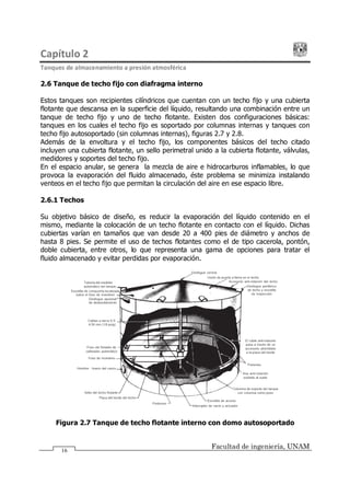 Capítulo 2
Tanques de almacenamiento a presión atmosférica
Facultad de ingeniería, UNAM
16
2.6 Tanque de techo fijo con diafragma interno
Estos tanques son recipientes cilíndricos que cuentan con un techo fijo y una cubierta
flotante que descansa en la superficie del líquido, resultando una combinación entre un
tanque de techo fijo y uno de techo flotante. Existen dos configuraciones básicas:
tanques en los cuales el techo fijo es soportado por columnas internas y tanques con
techo fijo autosoportado (sin columnas internas), figuras 2.7 y 2.8.
Además de la envoltura y el techo fijo, los componentes básicos del techo citado
incluyen una cubierta flotante, un sello perimetral unido a la cubierta flotante, válvulas,
medidores y soportes del techo fijo.
En el espacio anular, se genera la mezcla de aire e hidrocarburos inflamables, lo que
provoca la evaporación del fluido almacenado, éste problema se minimiza instalando
venteos en el techo fijo que permitan la circulación del aire en ese espacio libre.
2.6.1 Techos
Su objetivo básico de diseño, es reducir la evaporación del líquido contenido en el
mismo, mediante la colocación de un techo flotante en contacto con el líquido. Dichas
cubiertas varían en tamaños que van desde 20 a 400 pies de diámetro y anchos de
hasta 8 pies. Se permite el uso de techos flotantes como el de tipo cacerola, pontón,
doble cubierta, entre otros, lo que representa una gama de opciones para tratar el
fluido almacenado y evitar perdidas por evaporación.
Figura 2.7 Tanque de techo flotante interno con domo autosoportado
 