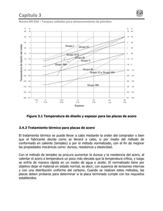 Capítulo 3                                                                                 
Norma API 650 – Tanques soldados para almacenamiento de petróleo 
Grupo IIIA
Grupo III
Grupo VI y Grupo VIA
Grupo IIIA
Grupo VI A
Grupo III
Grupo V
Grupo IVGrupo I
Temperaturadediseñodelmetal
Espesor
Figura 3.1 Temperatura de diseño y espesor para las placas de acero
3.4.3 Tratamiento térmico para placas de acero
El tratamiento térmico se puede llevar a cabo mediante la orden del comprador o bien
que el fabricante decida como se llevará a cabo, si por medio del método de
conformado en caliente (templeo) o por el método normalizado, con el fin de mejorar
las propiedades mecánicas como: dureza, resistencia y elasticidad.
Con el método de templeo se procura aumentar la dureza y la resistencia del acero, al
calentar el acero a temperatura un poco más elevada que la temperatura crítica, y luego
se enfría de manera rápida en un medio de agua o aceite. El normalizado tiene por
objetivo dejar el material en estado normal, es decir; con ausencia de tensiones internas
y con una distribución uniforme del carbono. Cuando se realizan estos métodos, las
placas deben probarse para determinar si la placa terminada cumple con los requisitos
establecidos.
 