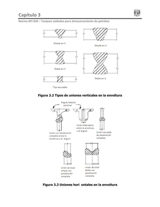Capítulo 3                                                                                 
Norma API 650 – Tanques soldados para almacenamiento de petróleo 
Figura 3.2 Tipos de uniones verticales en la envoltura
Figura 3.3 Uniones horizontales en la envoltura
 