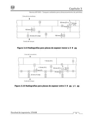 Capítulo 3 
Norma API 650 – Tanques soldados para almacenamiento de petróleo 
Facultad de ingeniería, UNAM 59
Figura 3.14 Radiografías para placas de espesor menor a 3/8 [pg]
Figura 3.15 Radiografías para placas de espesor entre 3/8 [pg] y 1 [pg]
 