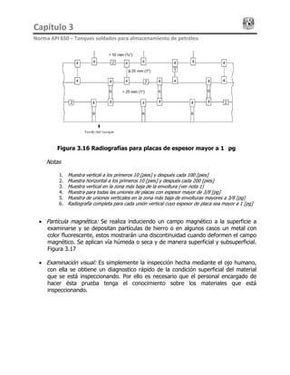 Capítulo 3                                                                                 
Norma API 650 – Tanques soldados para almacenamiento de petróleo 
Figura 3.16 Radiografías para placas de espesor mayor a 1 [pg]
Notas
1. Muestra vertical a los primeros 10 [pies] y después cada 100 [pies]
2. Muestra horizontal a los primeros 10 [pies] y después cada 200 [pies]
3. Muestra vertical en la zona más baja de la envoltura (ver nota 1)
4. Muestra para todas las uniones de placas con espesor mayor de 3/8 [pg]
5. Muestra de uniones verticales en la zona más baja de envolturas mayores a 3/8 [pg]
6. Radiografía completa para cada unión vertical cuyo espesor de placa sea mayor a 1 [pg]
• Partícula magnética: Se realiza induciendo un campo magnético a la superficie a
examinarse y se depositan partículas de hierro o en algunos casos un metal con
color fluorescente, estos mostrarán una discontinuidad cuando deformen el campo
magnético. Se aplican vía húmeda o seca y de manera superficial y subsuperficial.
Figura 3.17
• Examinación visual: Es simplemente la inspección hecha mediante el ojo humano,
con ella se obtiene un diagnostico rápido de la condición superficial del material
que se está inspeccionando. Por ello es necesario que el personal encargado de
hacer ésta prueba tenga el conocimiento sobre los materiales que está
inspeccionando.
 