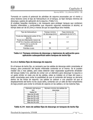 Capítulo 4 
Norma NFPA – 11 y Norma NFPA – 30 
Facultad de ingeniería, UNAM 79
Tomando en cuenta el potencial de pérdidas de espuma provocadas por el viento y
otros factores como el tipo de hidrocarburo en el tanque, se fijan tiempos mínimos de
descarga y gastos de aplicación de la espuma. (Tabla 4.1).
Al emplear boquillas monitoras y de manguera para proteger tanques que contienen
líquidos inflamables y combustibles que requieren espumas resistentes al alcohol, el
tiempo debe ser de 65 [min] a menos de que se especifique otra medida.
Tipo de hidrocarburo Tiempo mínimo
de descarga [min]
Tasa minima de
aplicación [L/min*m2
]
Punto de inflamación entre 37.8 y
60 [°C]
30 4.1
Punto de inflamación menor de
37.8[°C] o líquidos calentados por
encima de su punto de
inflamación
55
4.1
Petróleo crudo 55 4.1
Tabla 4.1 Tiempos mínimos de descarga y régimenes de aplicación para
aplicación subsuperficial sobre tanques de techo fijo
4.1.11.1 Salidas fijas de descarga de espuma
En el tanque de techo fijo, es necesario que las salidas de descarga estén conectadas al
tanque, para protección del líquido inflamable contenido en el mismo. Se le pueden
instalar dos o mas salidas, pero estas deberán estar espaciadas igualmente alrededor
del tanque (tabla 4.2), además de contar con un diámetro para descargar la espuma a
un gasto similar en cada una de las salidas, estas se instalan en el tope del casco y
están conectadas para evitar la posibilidad de que el contenido del tanque se derrame
dentro de las líneas de espuma. Las salidas se colocan a una posición tal que el
desplazamiento del techo no les cause daño, contando con un sello de fácil rompimiento
de baja presión para evitar la entrada de vapores en las salidas y en las tuberías fijas.
Diámetro del tanque
[m]
Número mínimo de salidas de
descarga
Hasta 24 1
Mas de 24 a36 2
Mas de 36 a 42 3
Mas de 42 a 48 4
Mas de 48 a 54 5
Mas de 54 a 60 6
Tabla 4.2 Número de salidas fijas de descarga en tanques de techo fijo
 