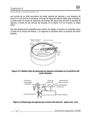 Capítulo 4                                                                                 
Norma NFPA – 11 y Norma NFPA – 30 
Facultad de ingeniería, UNAM
por encima de un sello secundario de metal, además de ubicarse a una distancia de
entre 0.3 a 0.6 [m] de la envoltura, el fondo del dique de espuma debe estar inclinado y
se debe evitar el exceso de aberturas del drenaje del dique para prevenir la perdida de
espuma a través de las ranuras del drenaje, en la figura 4.13 se muestra un dique
típico.
Hay dos disposiciones aceptables para colocar las salidas, la primera es montarlas sobre
el tope de la coraza del tanque, y la segunda es ponerlas sobre la periferia del techo
flotante.
Figura 4.7 Salidas fijas de descarga de espuma montadas en la periferia del
techo flotante
Figura 4.8 Descarga de espuma por encima del sello de zapata mecánica
82
 