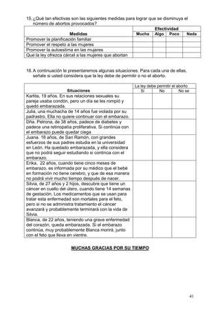 41
15.¿Qué tan efectivas son las siguientes medidas para lograr que se disminuya el
número de abortos provocados?
Medidas
Efectividad
Mucha Algo Poco Nada
Promover la planificación familiar
Promover el respeto a las mujeres
Promover la autoestima en las mujeres
Que la ley ofrezca cárcel a las mujeres que abortan
16.A continuación le presentaremos algunas situaciones. Para cada una de ellas,
señale si usted considera que la ley debe de permitir o no el aborto.
Situaciones
La ley debe permitir el aborto
Si No No se
Karlita, 19 años. En sus relaciones sexuales su
pareja usaba condón, pero un día se les rompió y
quedó embarazada.
Julia, una muchacha de 14 años fue violada por su
padrastro. Ella no quiere continuar con el embarazo.
Dña. Petrona, de 38 años, padece de diabetes y
padece una retinopatía proliferativa. Si continúa con
el embarazo puede quedar ciega
Juana. 18 años, de San Ramón, con grandes
esfuerzos de sus padres estudia en la universidad
en León. Ha quedado embarazada, y ella considera
que no podrá seguir estudiando si continúa con el
embarazo.
Erika, 22 años, cuando tiene cinco meses de
embarazo, es informada por su médico que el bebé
en formación no tiene cerebro, y que de esa manera
no podrá vivir mucho tiempo después de nacer.
Silvia, de 27 años y 2 hijos, descubre que tiene un
cáncer en cuello del útero, cuando tiene 14 semanas
de gestación. Los medicamentos que se usan para
tratar esta enfermedad son mortales para el feto,
pero si no se administra tratamiento el cáncer
avanzará y probablemente terminará con la vida de
Silvia.
Blanca, de 22 años, teniendo una grave enfermedad
del corazón, queda embarazada. Si el embarazo
continúa, muy probablemente Blanca morirá, junto
con el feto que lleva en vientre.
MUCHAS GRACIAS POR SU TIEMPO
 
