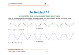 UNIVERSIDAD DE CUENCA
ROJAS ROJAS IRMA ALICIA
TAPIA MALLA NATALIA RAQUEL 134
Actividad 14
CARACTERÍSTICAS DE FUNCIONES TRIGONOMÉTRICAS
Dadas las siguientes funciones trigonométricas, recórtalas y sitúalas en el plano cartesiano de modo que cumplan con la
condición, no te olvides de señalar sus características en el cuadro propuesto.
Fig. 29 Función
Función A(x)= f(x) = Sen(x) + 5
Fig. 30 Función
Función B(x)= f(x)= 2Sen(x) -1
 