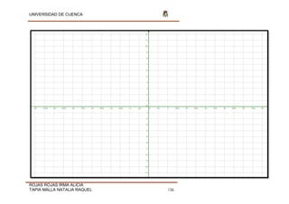 UNIVERSIDAD DE CUENCA
ROJAS ROJAS IRMA ALICIA
TAPIA MALLA NATALIA RAQUEL 136
 