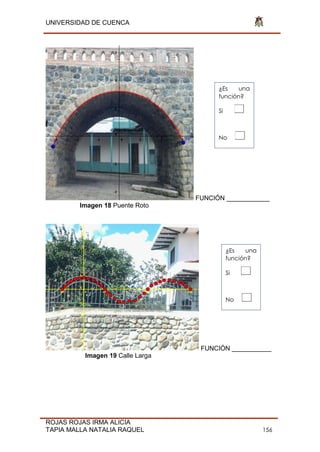 UNIVERSIDAD DE CUENCA
ROJAS ROJAS IRMA ALICIA
TAPIA MALLA NATALIA RAQUEL 156
FUNCIÓN ____________
Imagen 18 Puente Roto
FUNCIÓN ___________
Imagen 19 Calle Larga
¿Es una
función?
Si
No
¿Es una
función?
Si
No
 