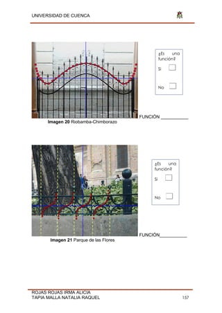 UNIVERSIDAD DE CUENCA
ROJAS ROJAS IRMA ALICIA
TAPIA MALLA NATALIA RAQUEL 157
FUNCIÓN ___________
Imagen 20 Riobamba-Chimborazo
FUNCIÓN___________
Imagen 21 Parque de las Flores
¿Es una
función?
Si
No
¿Es una
función?
Si
No
 