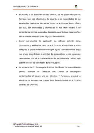 UNIVERSIDAD DE CUENCA
ROJAS ROJAS IRMA ALICIA
TAPIA MALLA NATALIA RAQUEL 163
 En cuanto a las bondades de las rúbricas, se ha observado que sus
formatos han sido elaborados de acuerdo a las necesidades de los
estudiantes, destinadas para varias formas de actividades dentro y fuera
del aula, con enunciados y alternativas lo más claro posible y, en
concordancia con los contenidos, destrezas con criterio de desempeño e
indicadores de evaluación del Segundo de bachillerato.
 Como instrumentos de evaluación las rúbricas servirán como
documentos y evidencias tanto para el docente, el estudiante y sobre
todo para el padre de familia cuando por alguna razón el docente tenga
que enviar algún trabajo o actividad de recuperación, y éste tenga que
desarrollarse con el acompañamiento del representante, mismo que
deberá conocer los parámetros de la evaluación.
 La implementación de una guía didáctica de rúbricas de evaluación que
permita alcanzar las Destrezas con Criterio de Desempeño
concernientes al bloque uno de Números y Funciones, ayudará a
visualizar los alcances que pueden tener los estudiantes en el dominio
del tema de funciones.
 