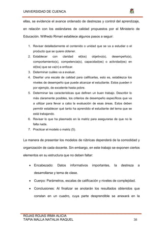 UNIVERSIDAD DE CUENCA
ROJAS ROJAS IRMA ALICIA
TAPIA MALLA NATALIA RAQUEL 38
ellas, se evidencie el avance ordenado de destrezas y control del aprendizaje,
en relación con los estándares de calidad propuestos por el Ministerio de
Educación. Wilfredo Rimari establece algunos pasos a seguir:
1. Revisar detalladamente el contenido o unidad que se va a estudiar o el
producto que se quiere obtener.
2. Establecer con claridad el(los) objetivo(s), desempeño(s),
comportamiento(s), competencia(s), capacidad(es) o actividad(es) en
el(los) que se va(n) a enfocar.
3. Determinar cuáles va a evaluar.
4. Diseñar una escala de calidad para calificarlas, esto es, establezca los
niveles de desempeño que puede alcanzar el estudiante. Estos pueden ir
por ejemplo, de excelente hasta pobre.
5. Determinar las características que definen un buen trabajo. Describir lo
más claramente posibles, los criterios de desempeño específicos que va
a utilizar para llevar a cabo la evaluación de esas áreas. Estos deben
permitir establecer qué tanto ha aprendido el estudiante del tema que se
está trabajando.
6. Revisar lo que ha plasmado en la matriz para asegurarse de que no le
falta nada.
7. Practicar el modelo o matriz (5).
La manera de presentar los modelos de rúbricas dependerá de la comodidad y
organización de cada docente. Sin embargo, en este trabajo se exponen ciertos
elementos en su estructura que no deben faltar:
 Encabezado: Datos informativos importantes, la destreza a
desarrollarse y tema de clase.
 Cuerpo: Parámetros, escalas de calificación y niveles de complejidad.
 Conclusiones: Al finalizar se anotarán los resultados obtenidos que
constan en un cuadro, cuya parte desprendible se anexará en la
 