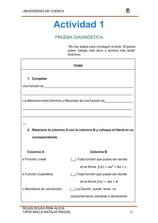 UNIVERSIDAD DE CUENCA
ROJAS ROJAS IRMA ALICIA
TAPIA MALLA NATALIA RAQUEL 75
Actividad 1
PRUEBA DIAGNÓSTICA
“No hay atajos para conseguir el éxito. Empieza
antes, trabaja más duro, y termina más tarde”
Anónimo.
ÍTEMS
1. Complete
Una función es __________________________________________________
______________________________________________________________
La diferencia entre Dominio y Recorrido de una función es________________
______________________________________________________________
______________________________________________________________
__
2. Relacione la columna A con la columna B y coloque el literal en su
correspondiente.
Columna A Columna B
a Función Lineal (__) Toda función que pueda ser escrita
en la forma: ( )
b Función Cuadrática (__) Toda función que pueda ser escrita
en la forma ( )
c Monotonía de una función (__) La función puede tener un
comportamiento creciente o decreciente
 