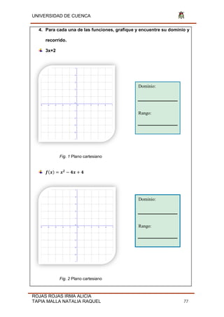 UNIVERSIDAD DE CUENCA
ROJAS ROJAS IRMA ALICIA
TAPIA MALLA NATALIA RAQUEL 77
4. Para cada una de las funciones, grafique y encuentre su dominio y
recorrido.
3x+2
Fig. 1 Plano cartesiano
( )
Fig. 2 Plano cartesiano
Dominio:
Rango:
Dominio:
Rango:
 